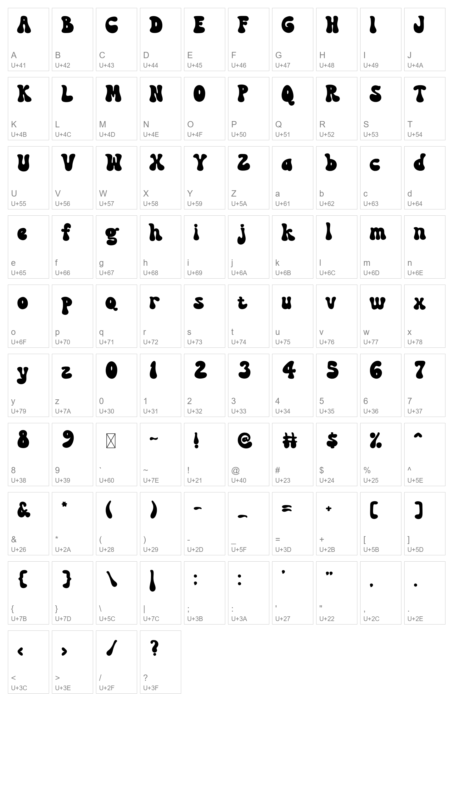 Character Map Image