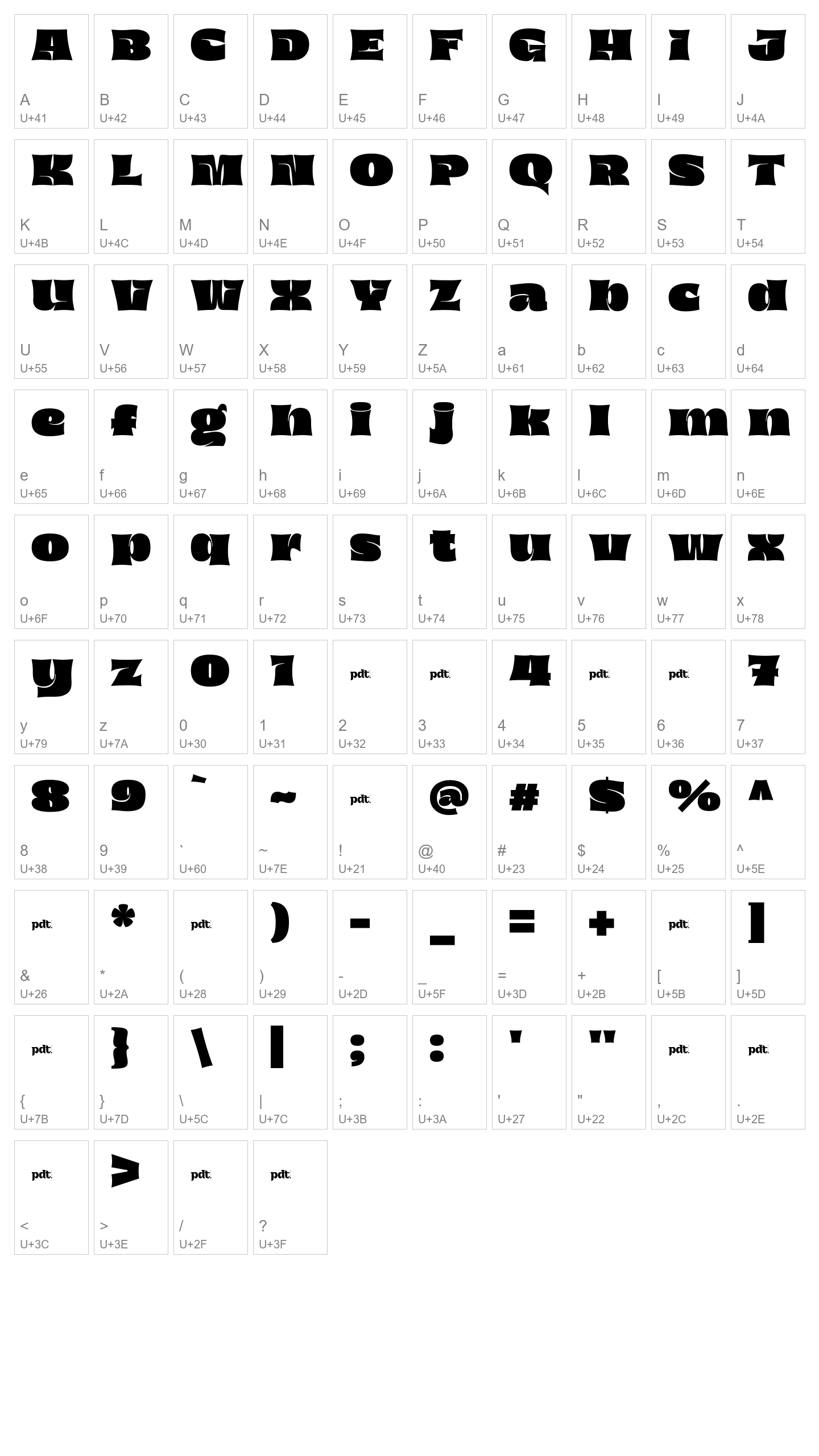 Character Map Image