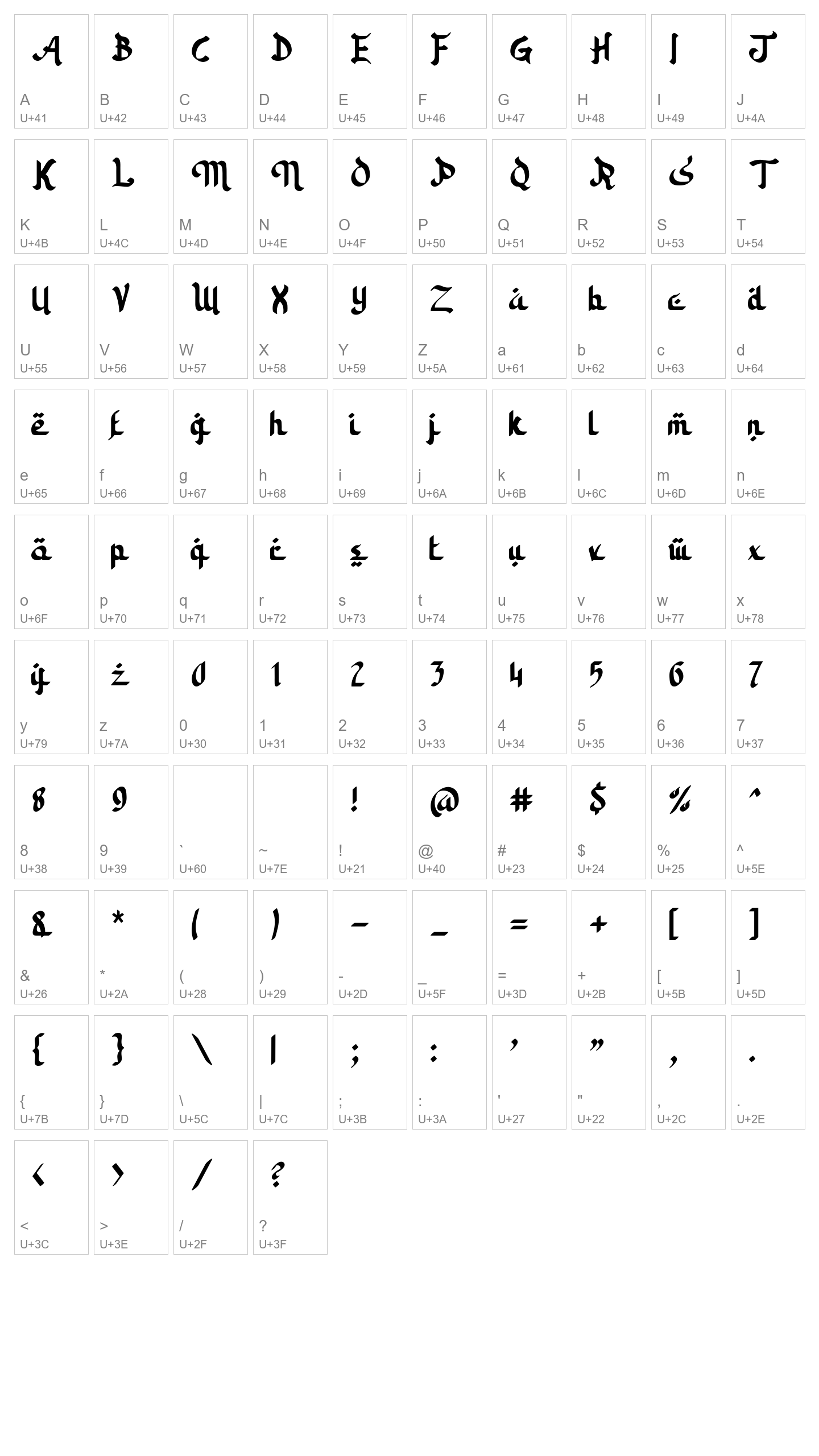 Character Map Image