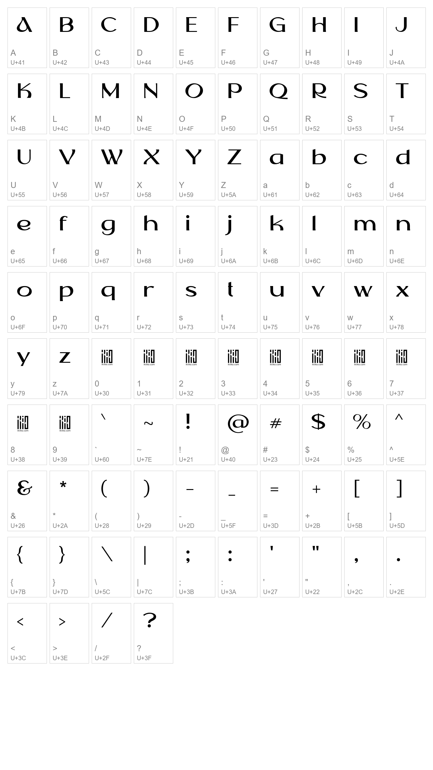 Character Map Image