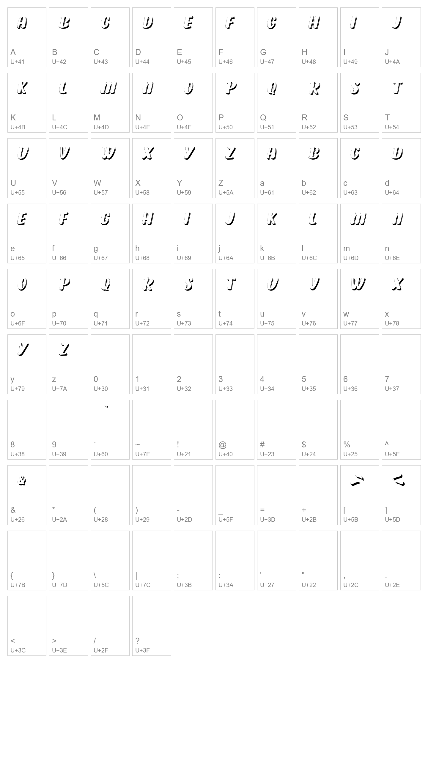 Character Map Image