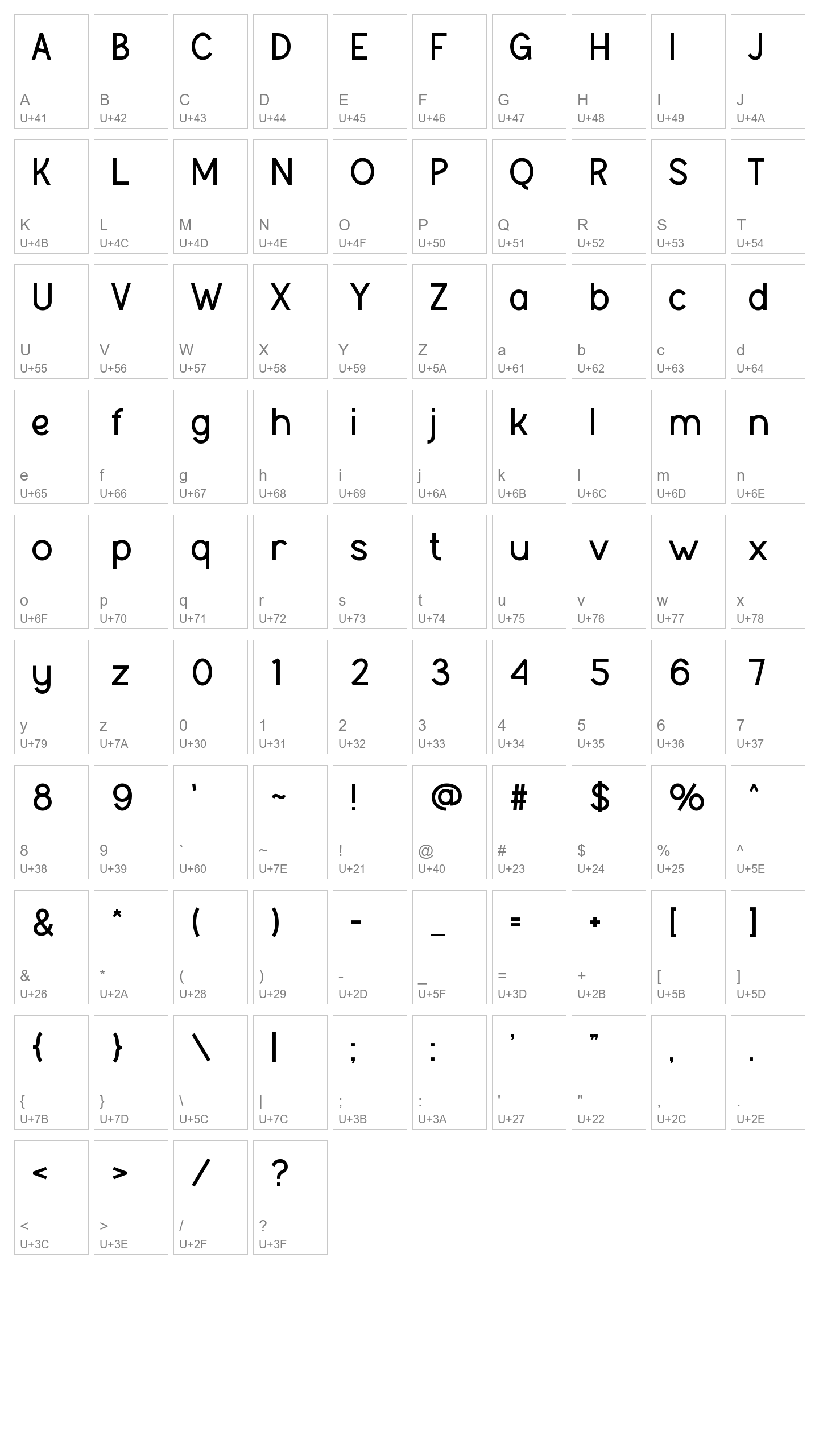 Character Map Image