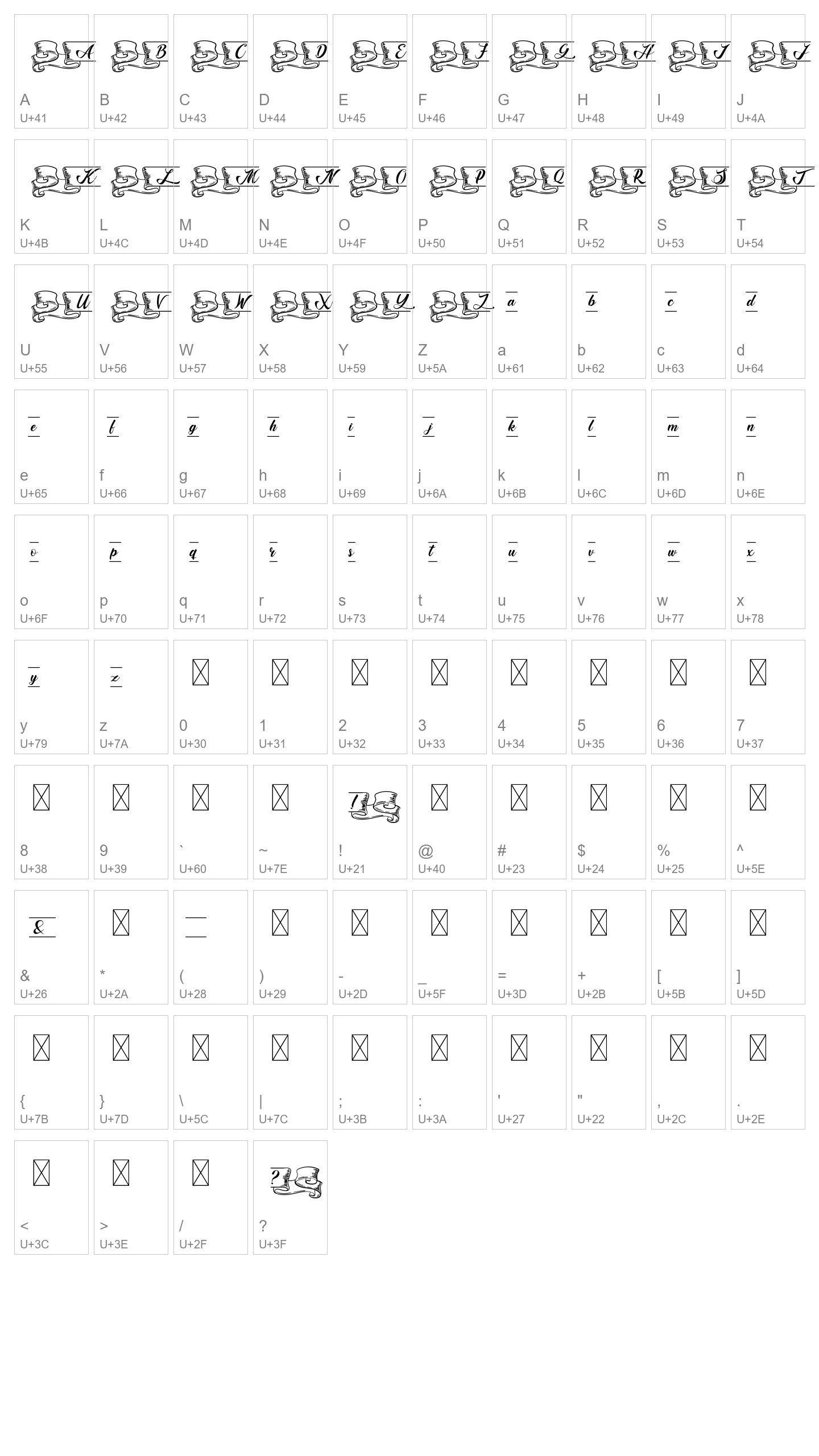Character Map Image