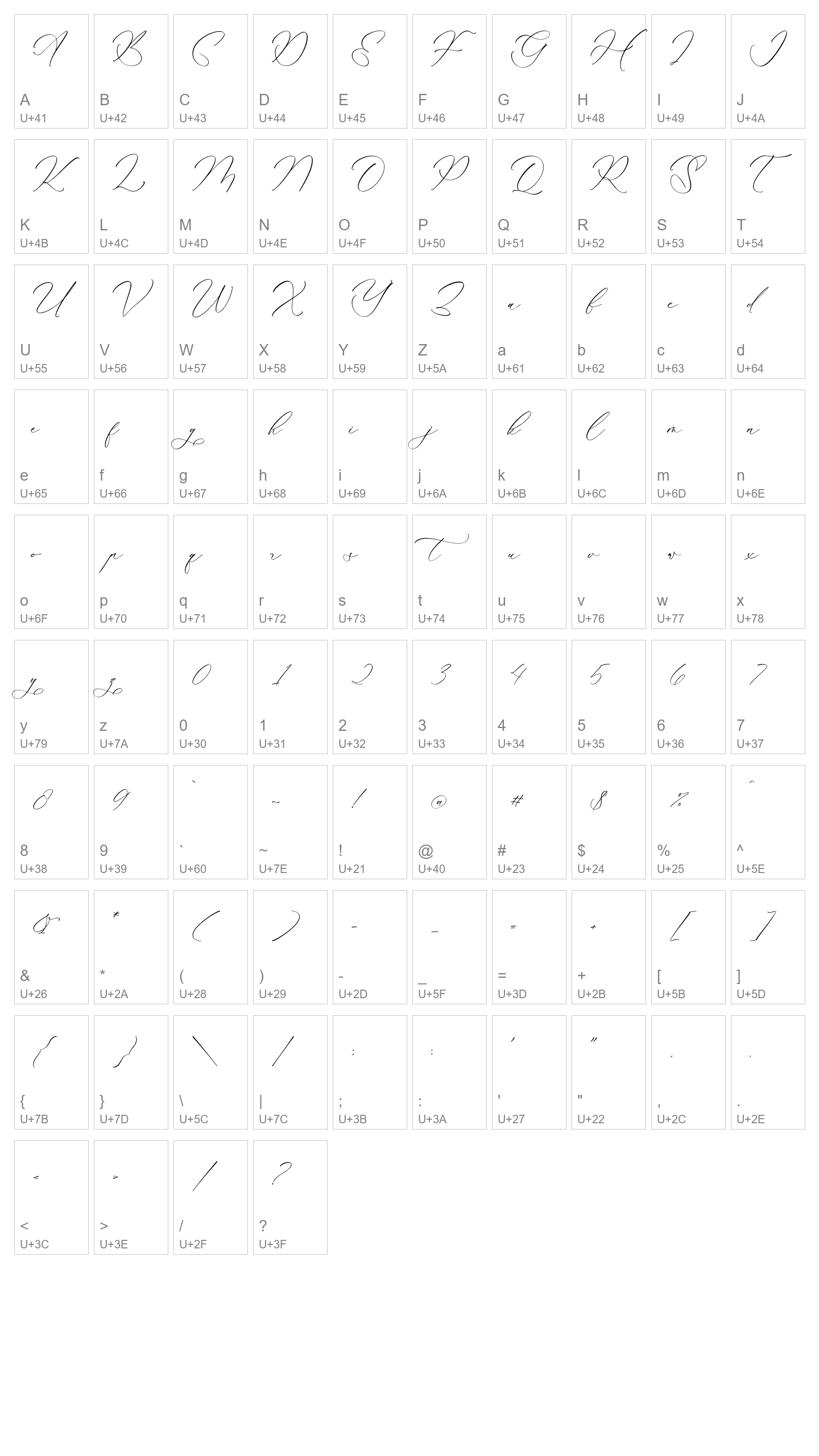 Character Map Image