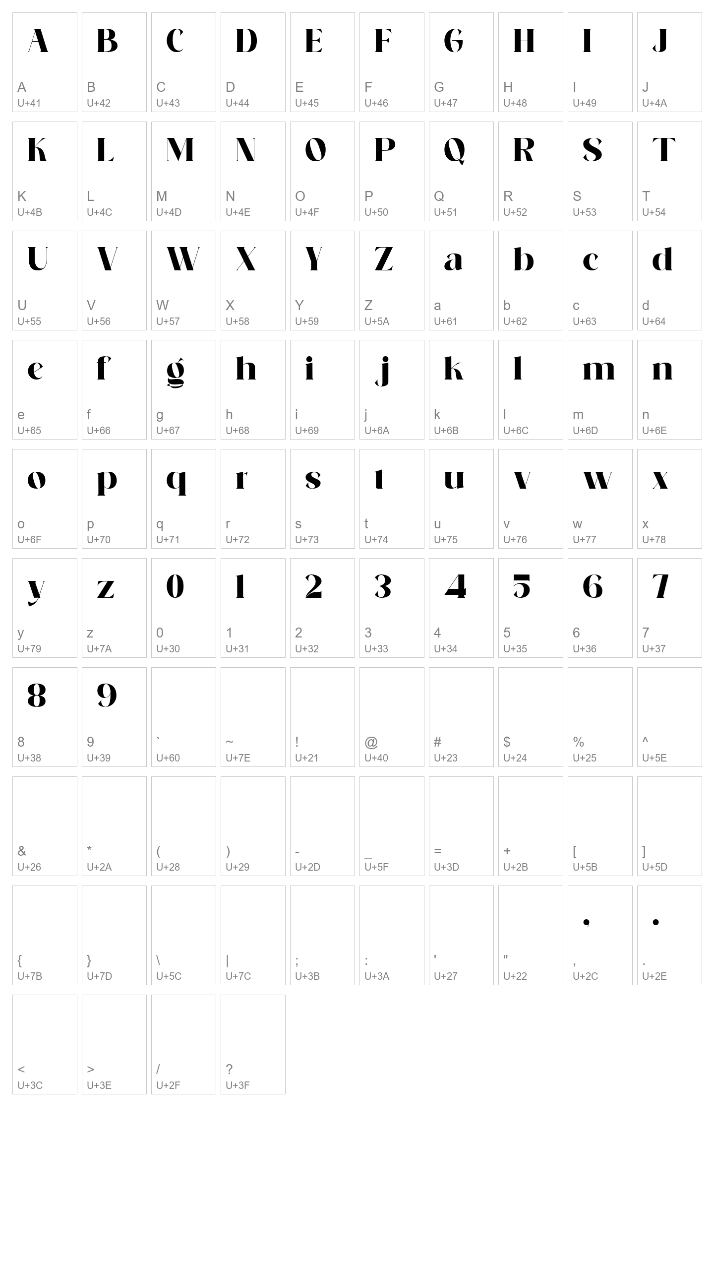 Character Map Image