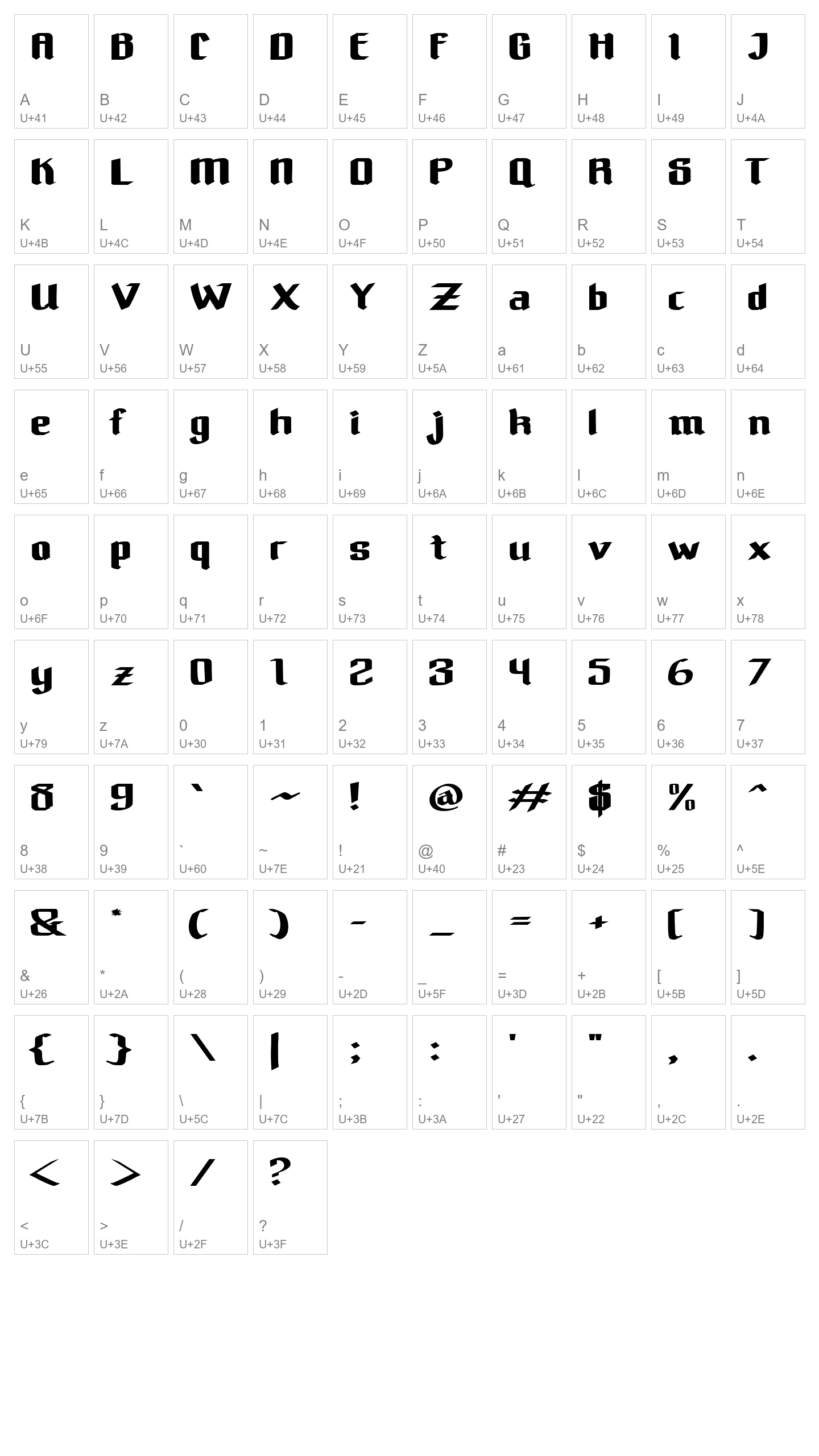 Character Map Image