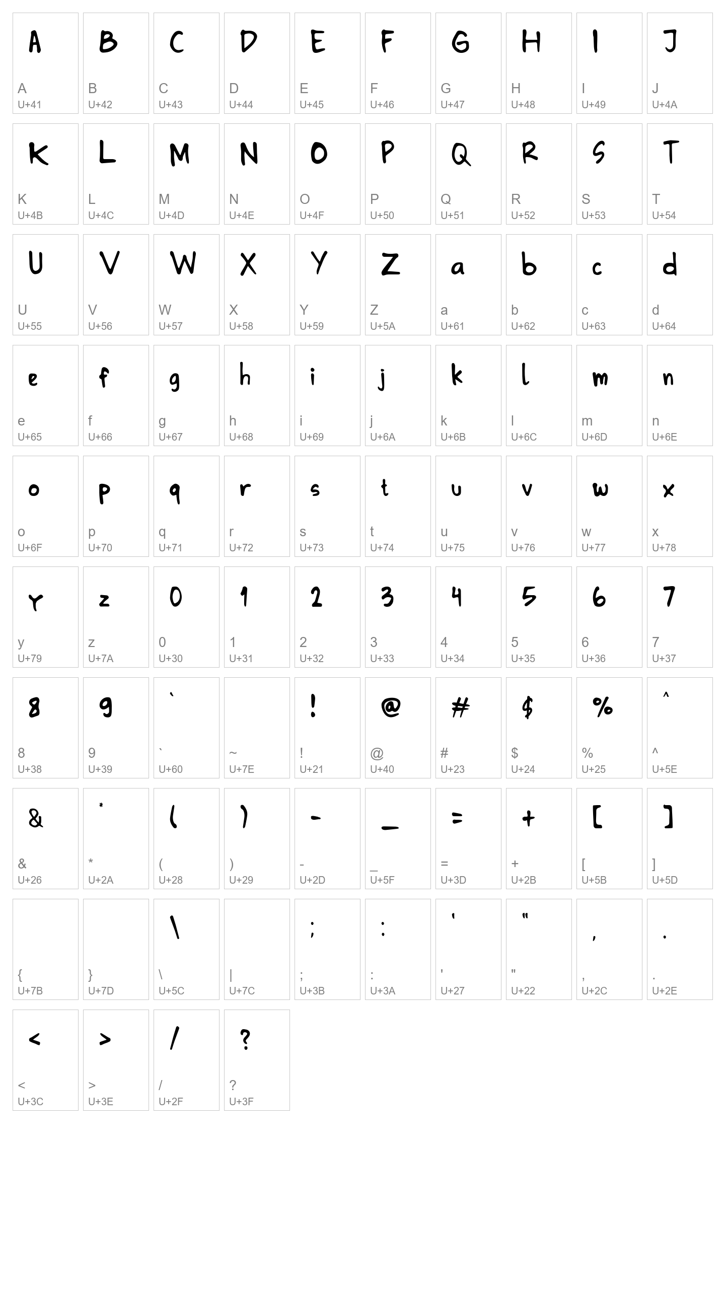 Character Map Image