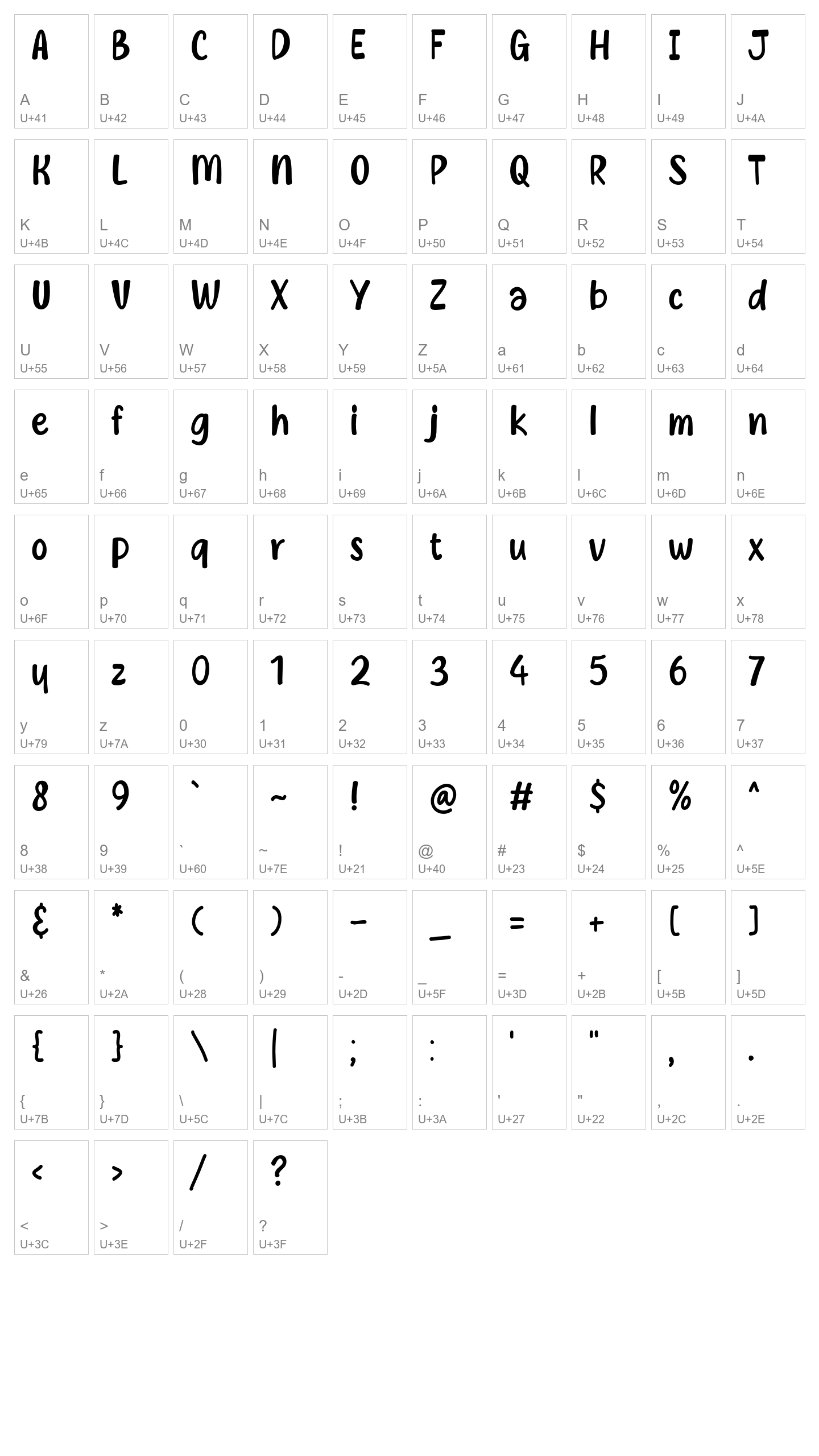Character Map Image