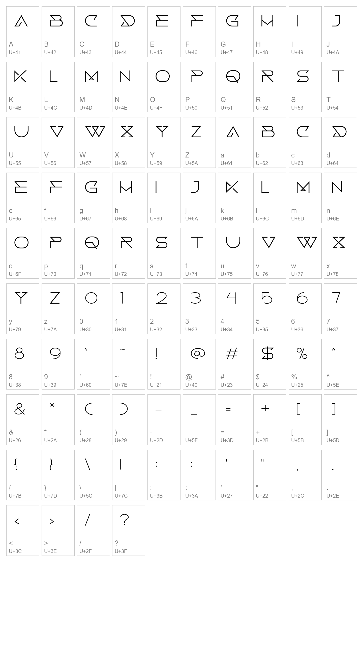 Character Map Image