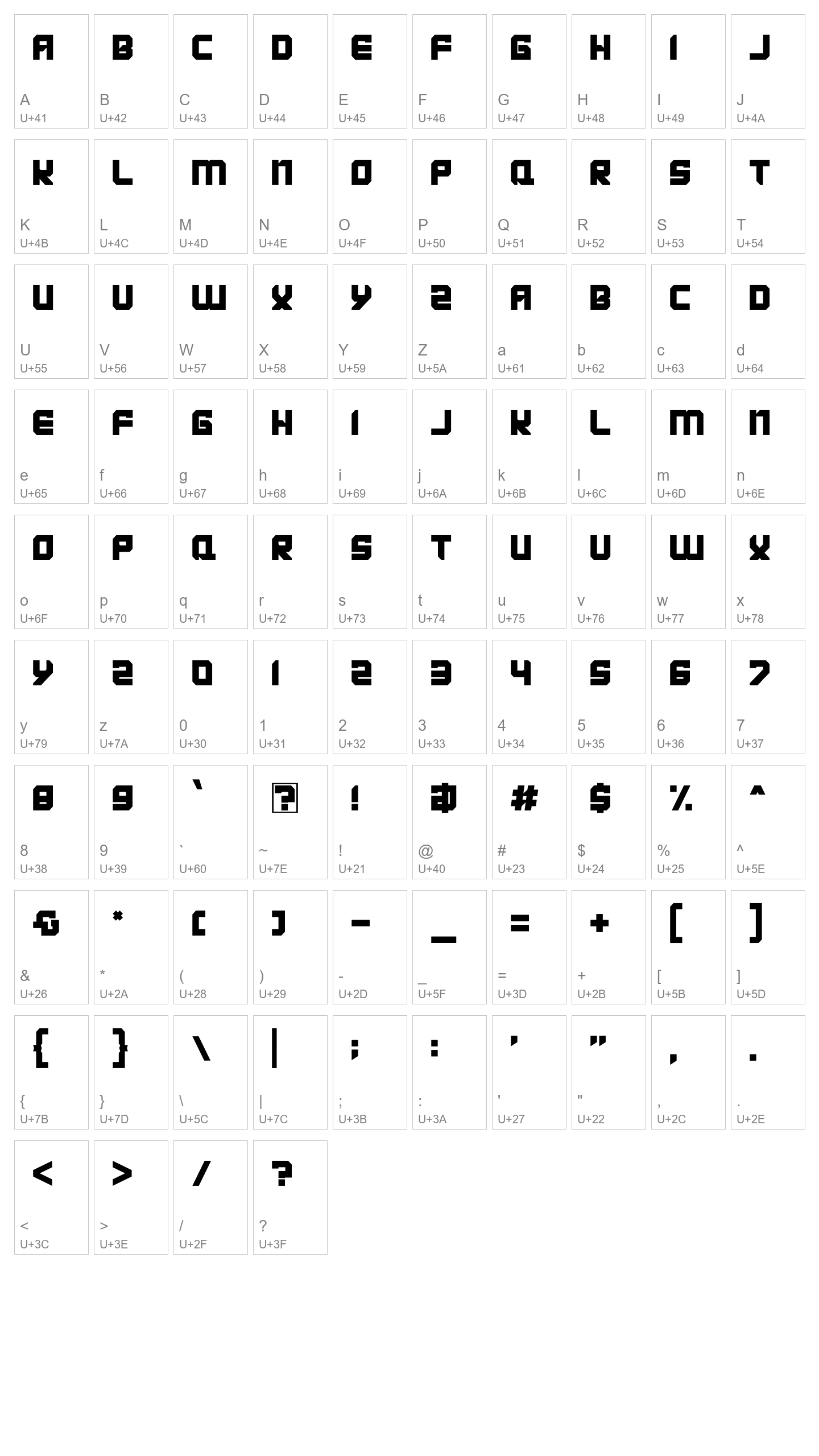Character Map Image