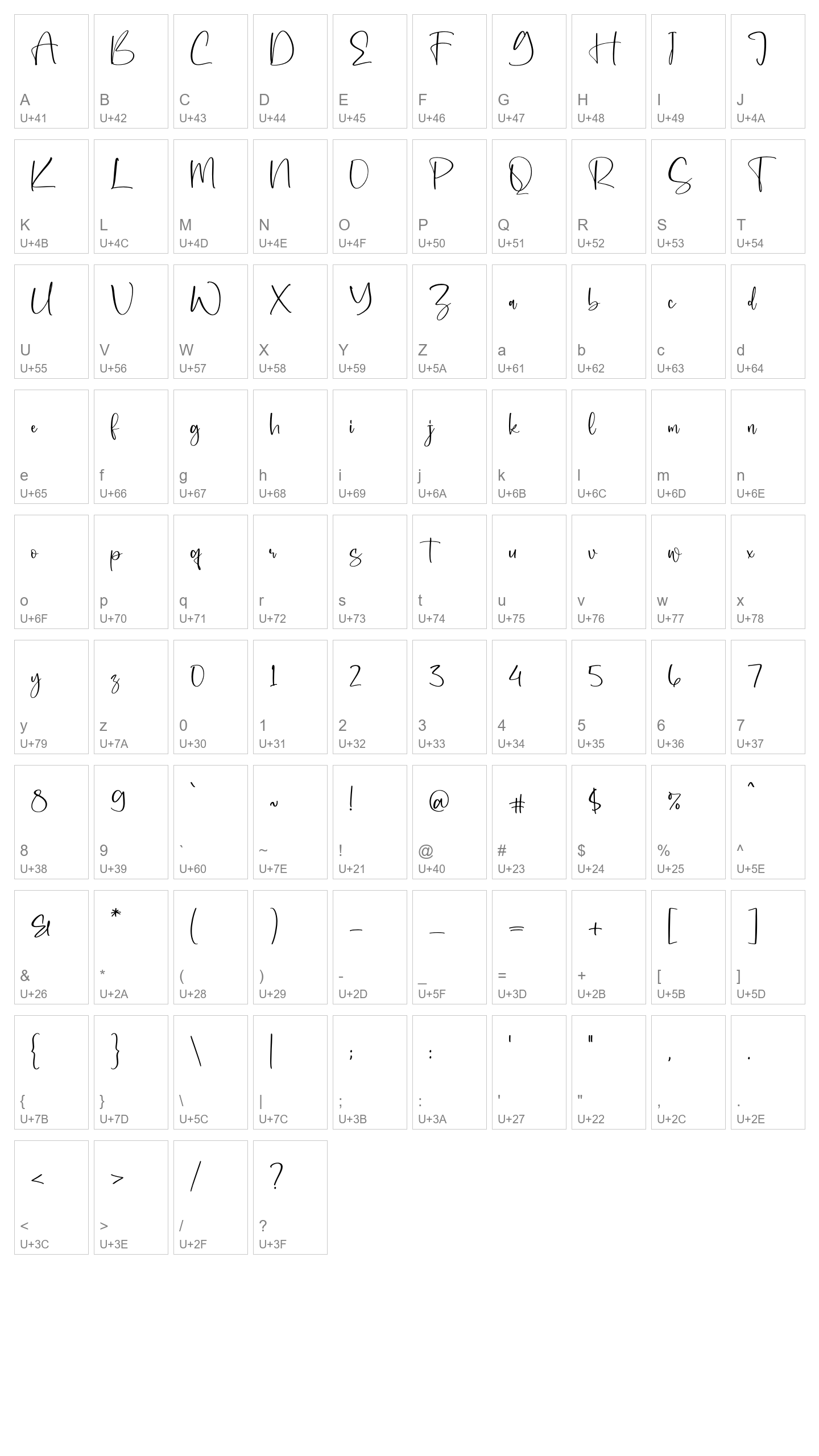 Character Map Image
