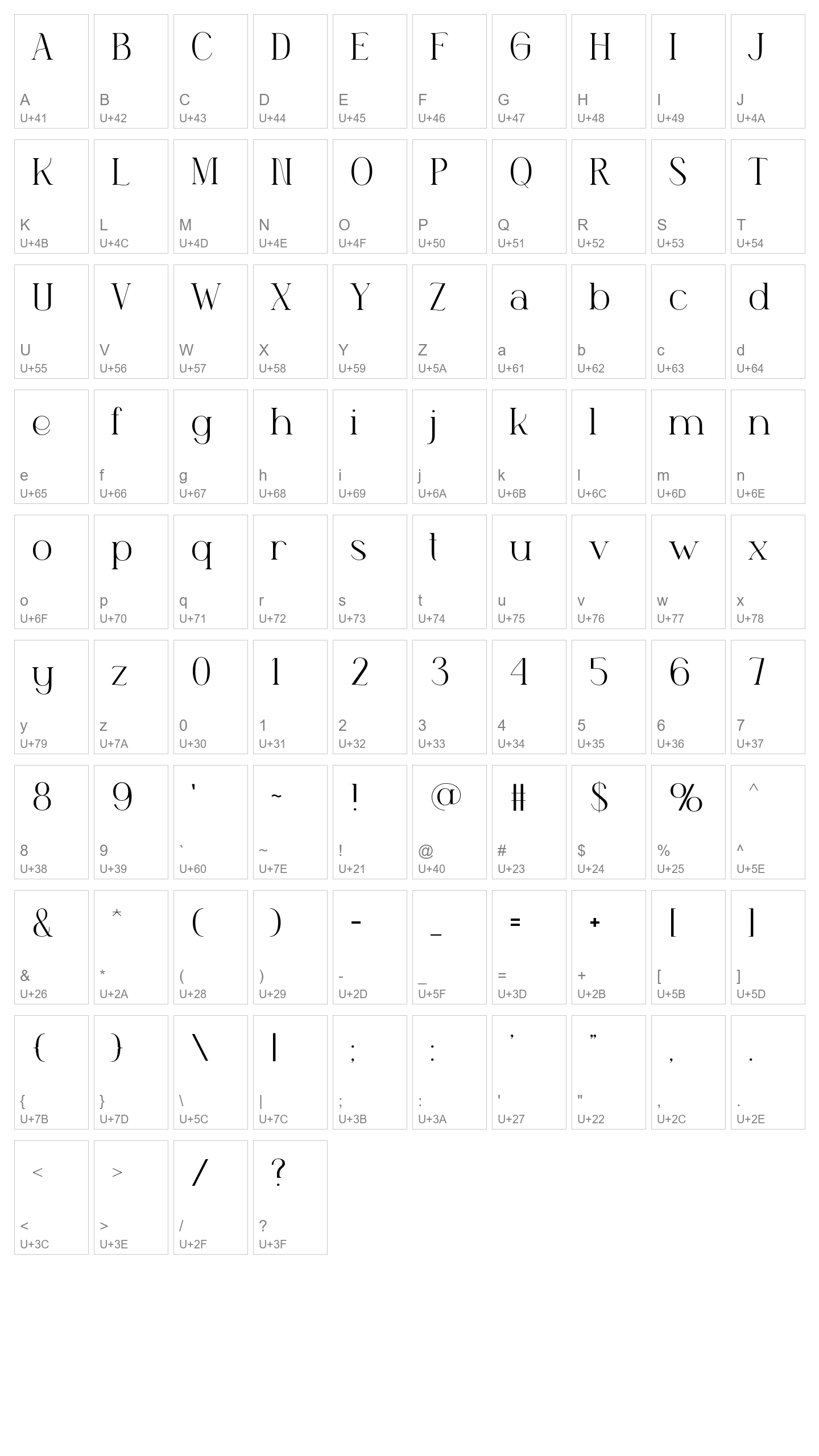 Character Map Image