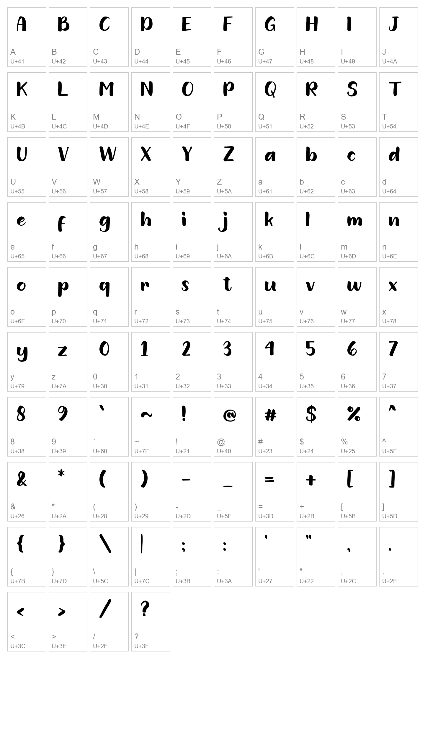 Character Map Image
