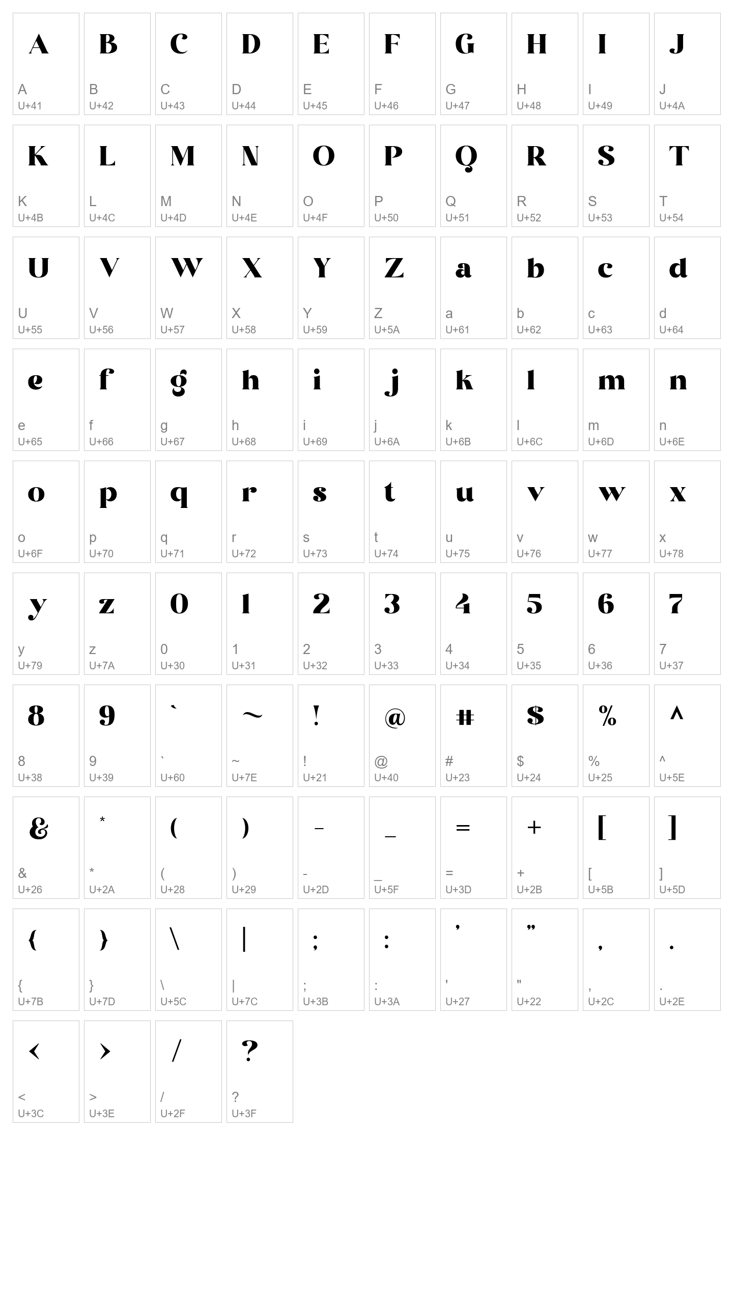 Character Map Image