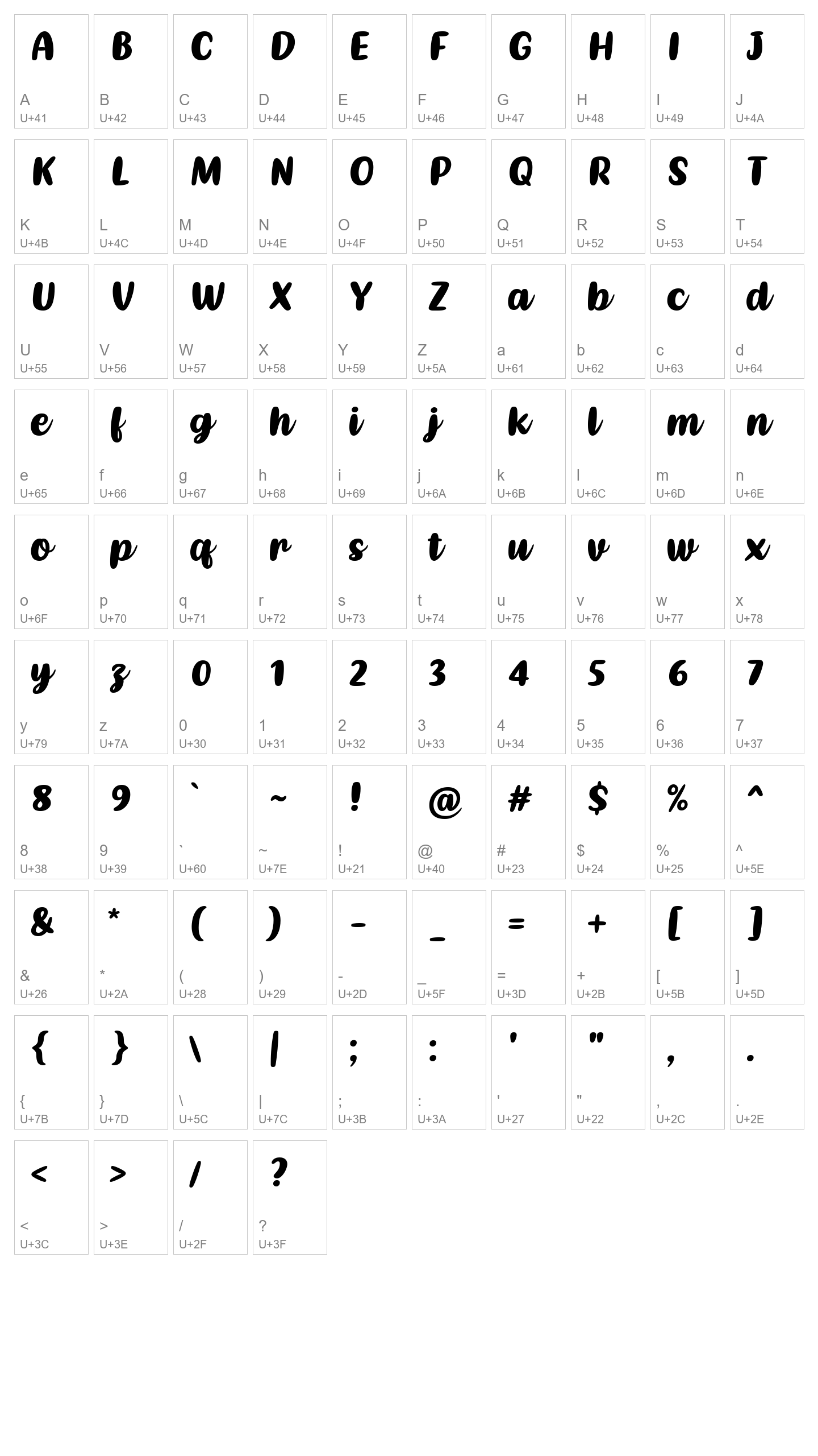 Character Map Image