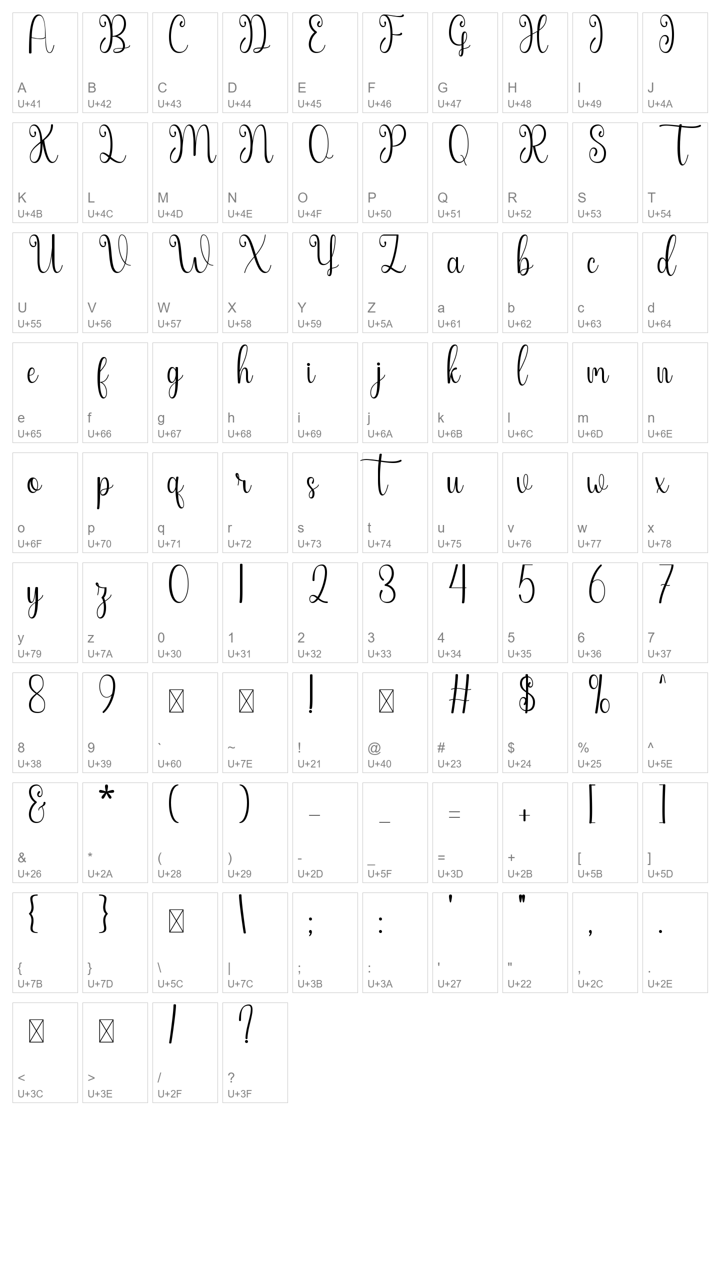 Character Map Image