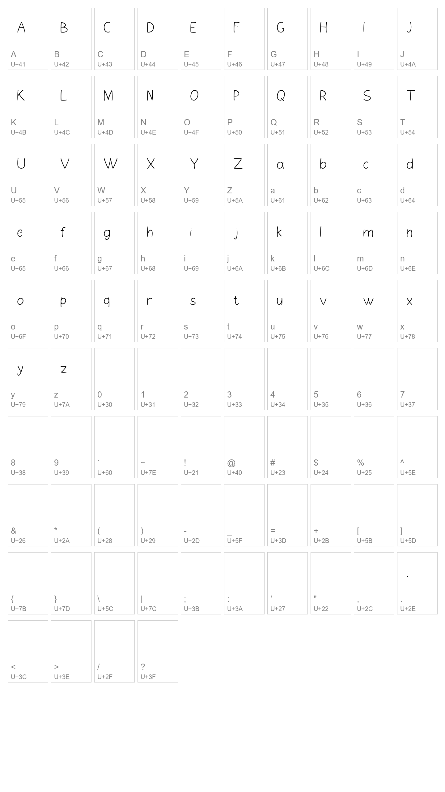 Character Map Image