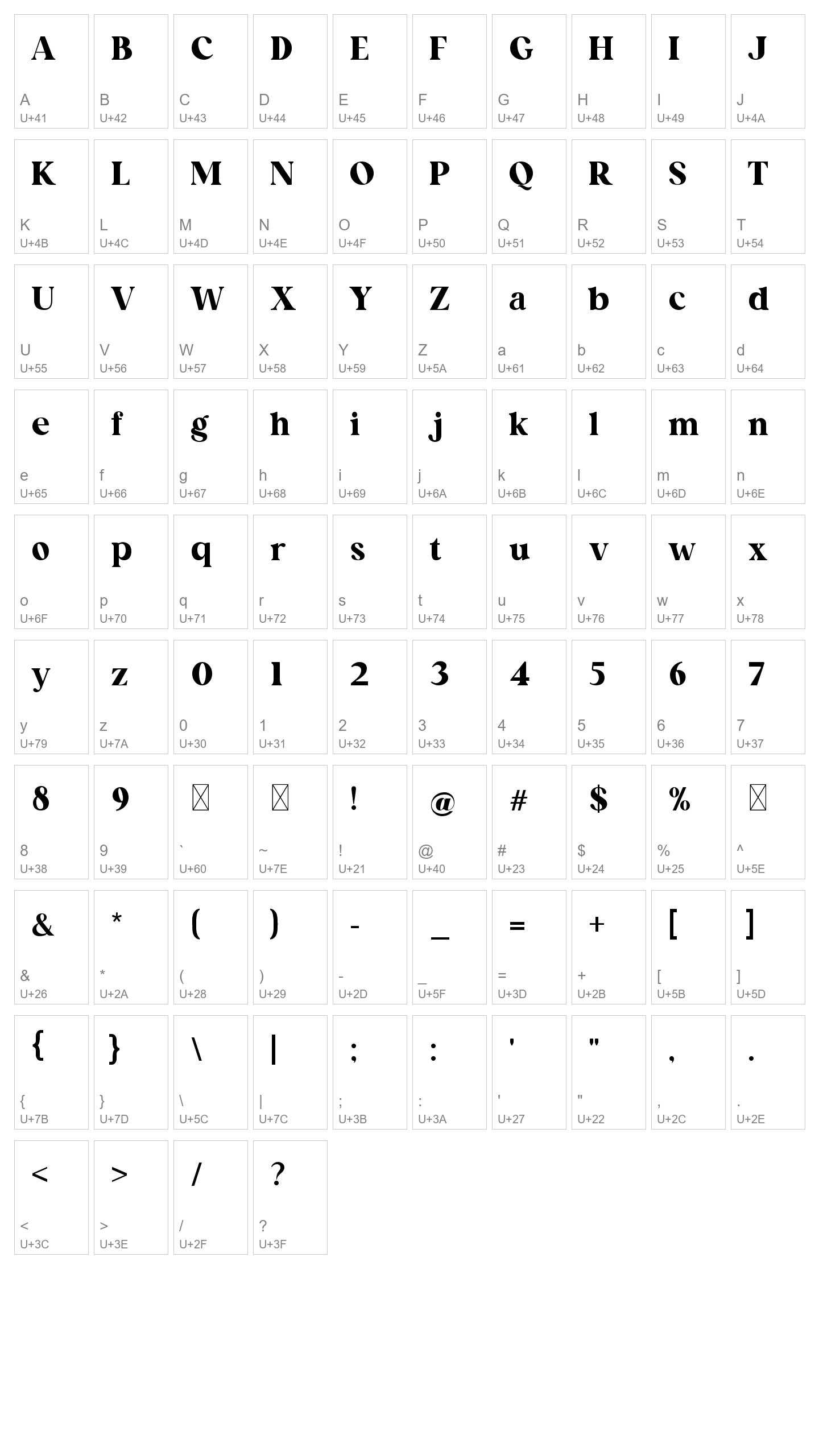 Character Map Image
