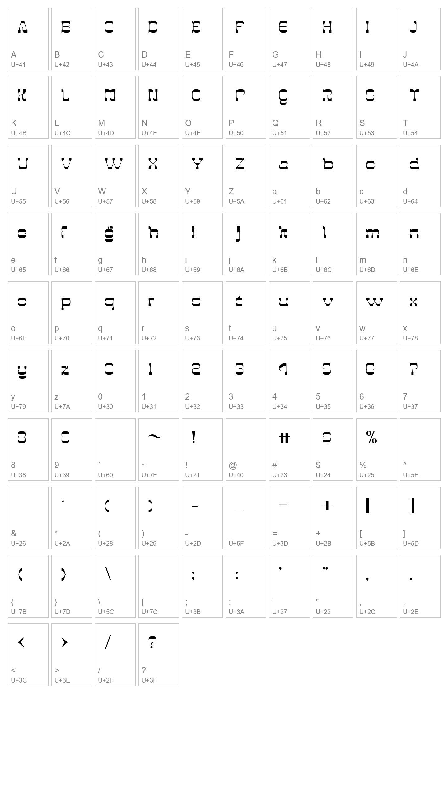 Character Map Image