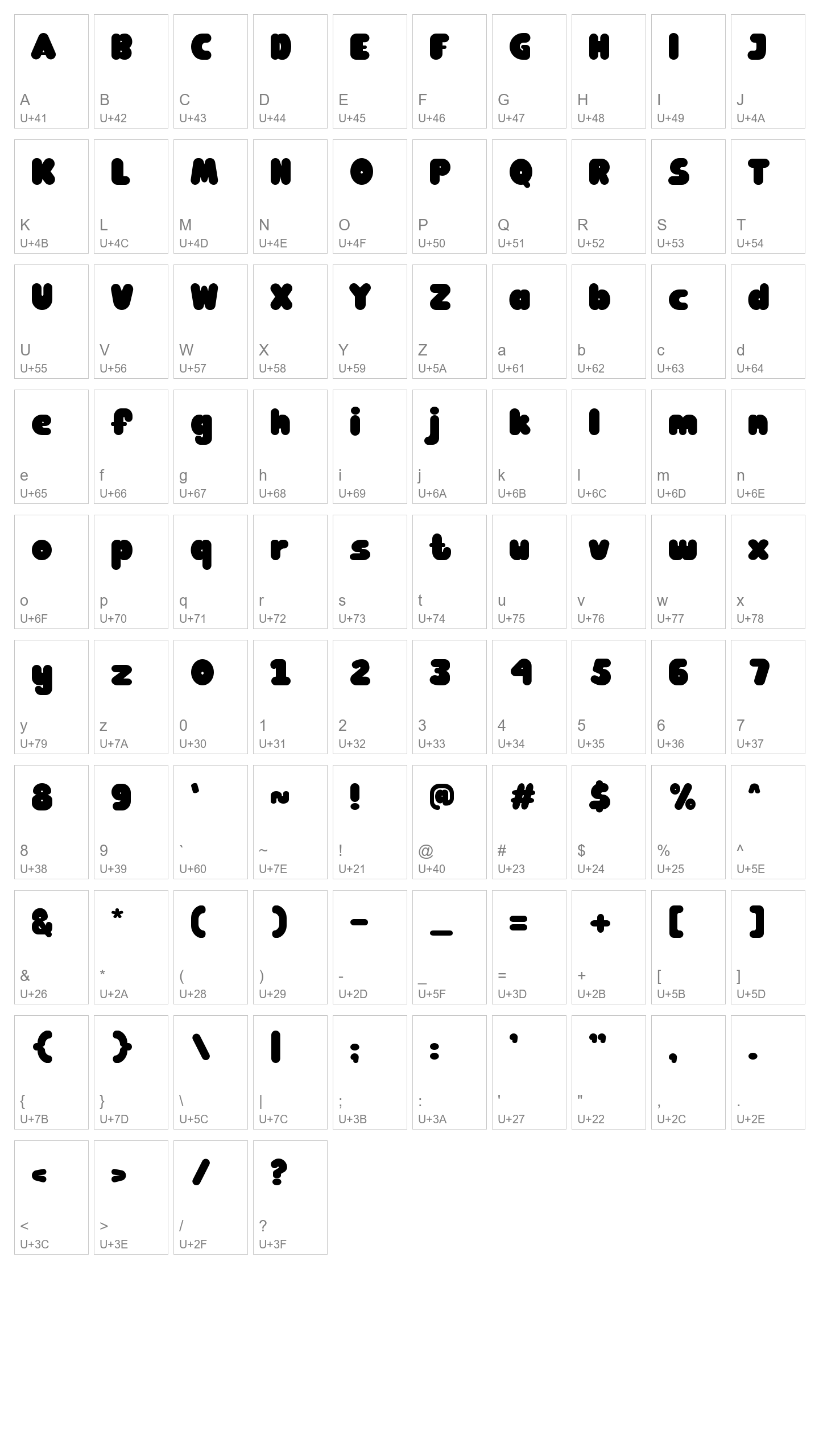 Character Map Image