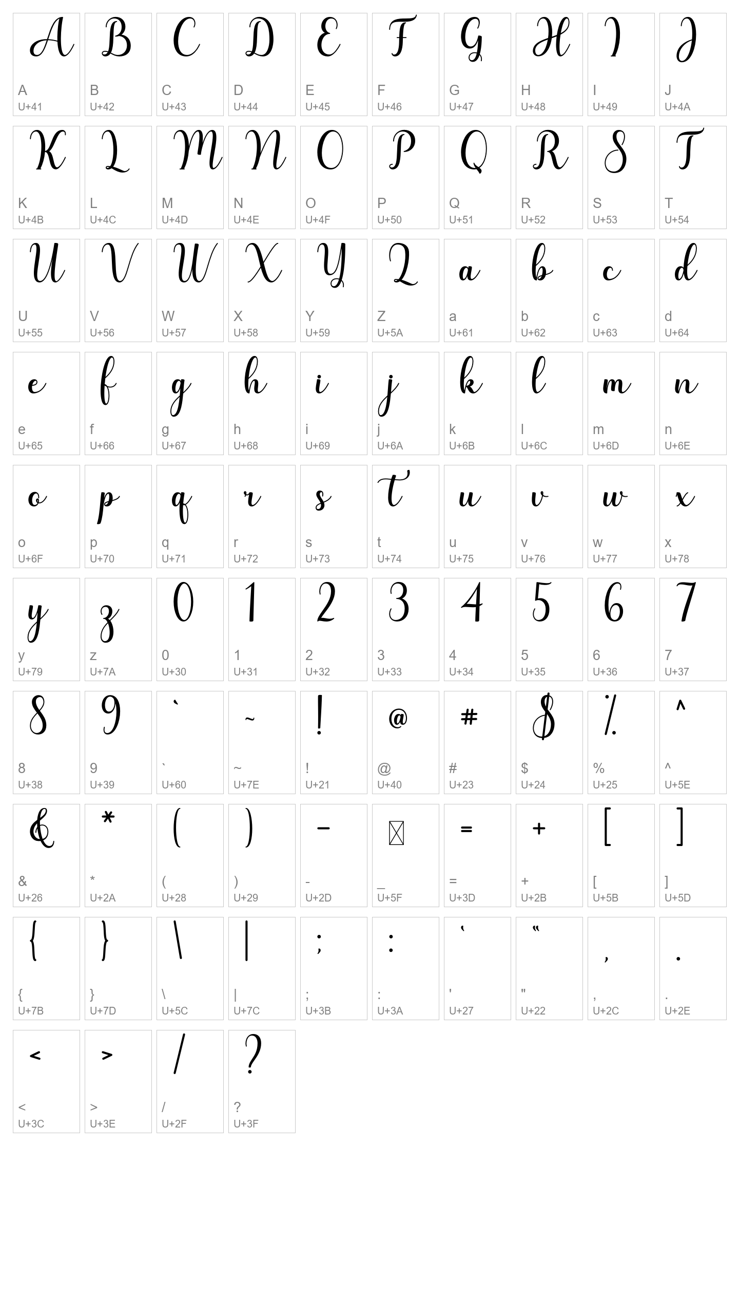 Character Map Image