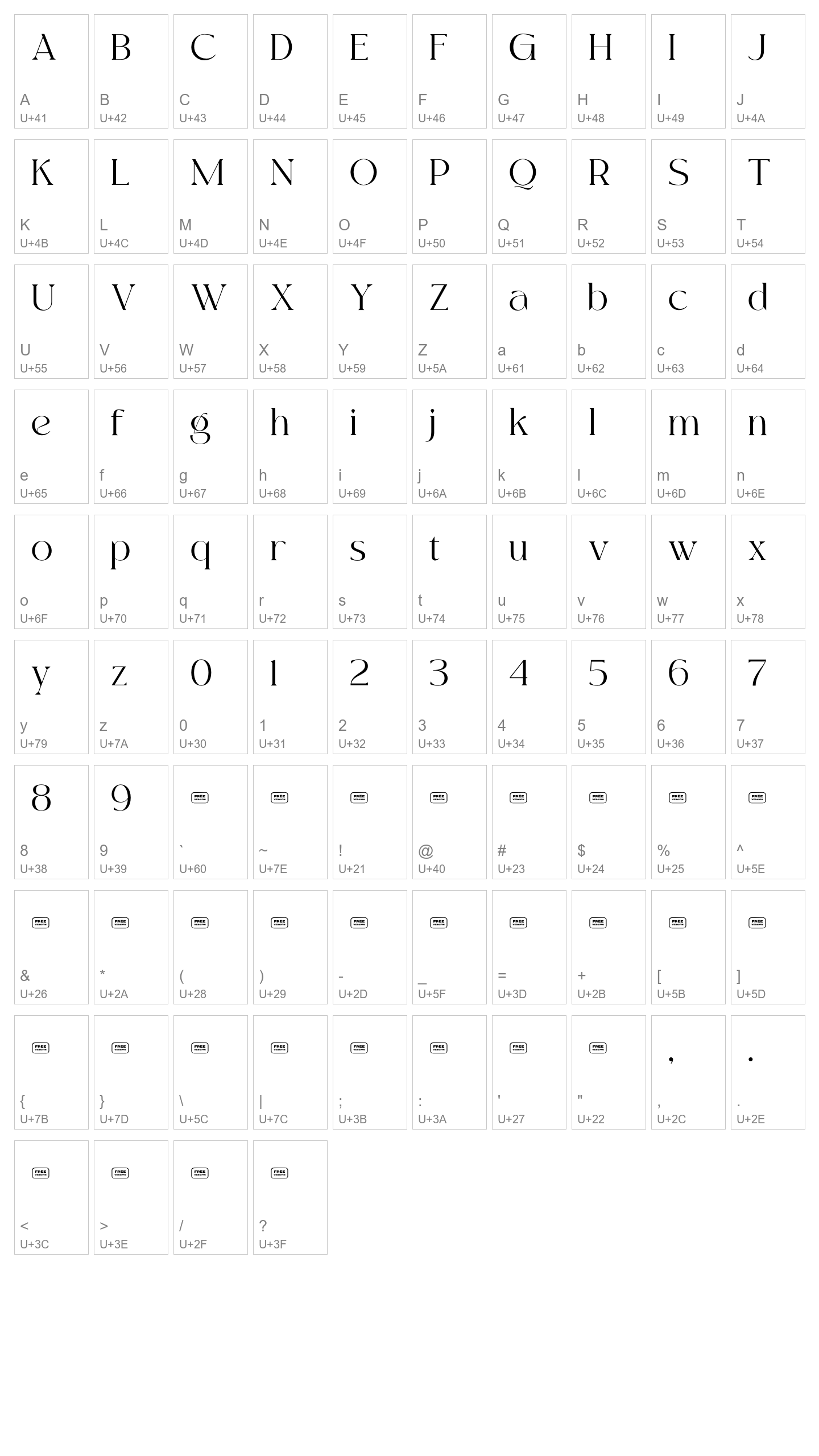 Character Map Image