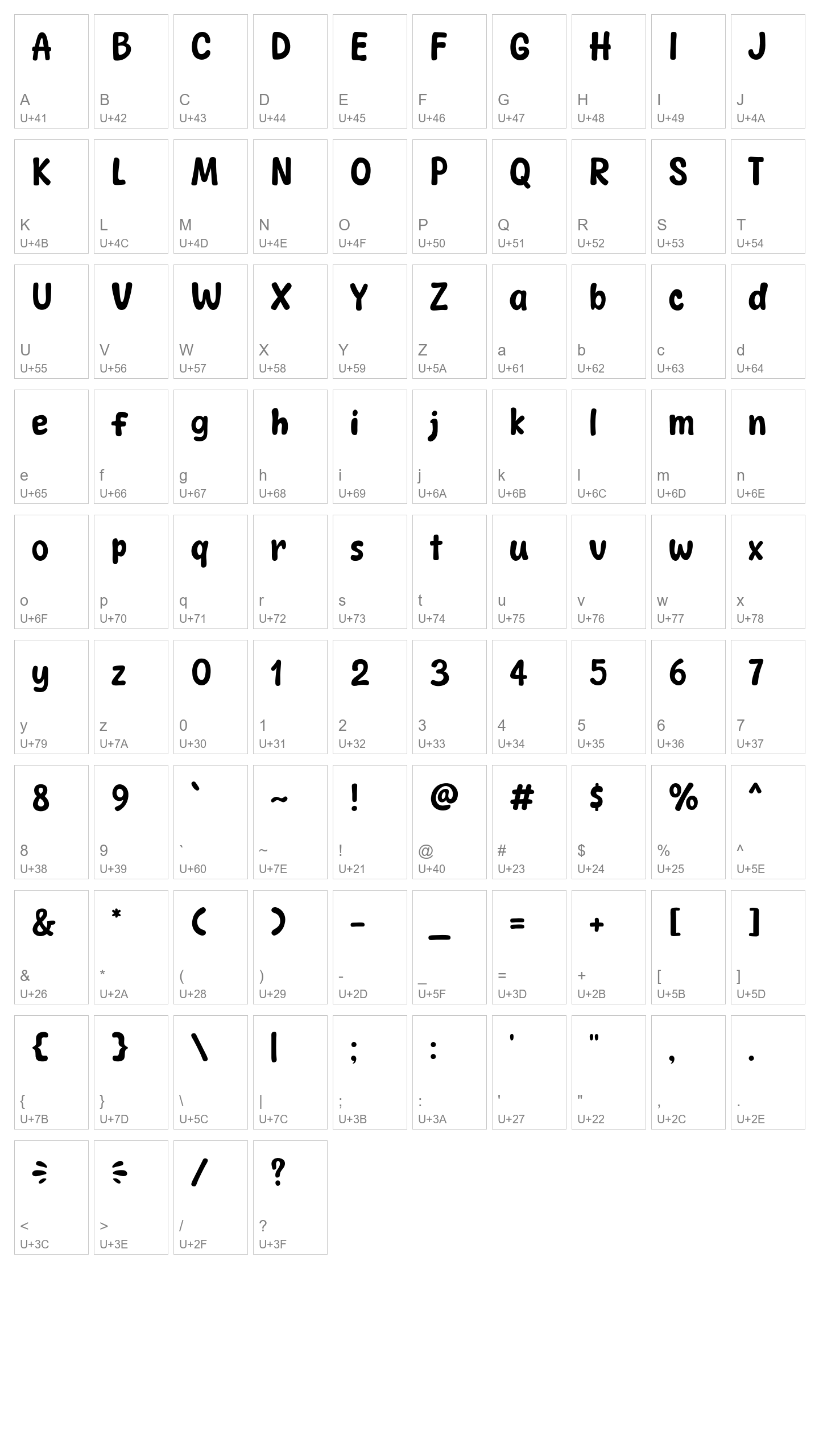 Character Map Image