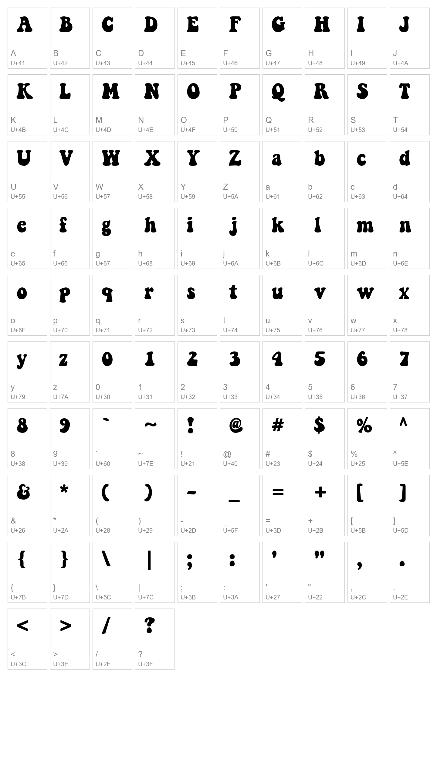 Character Map Image