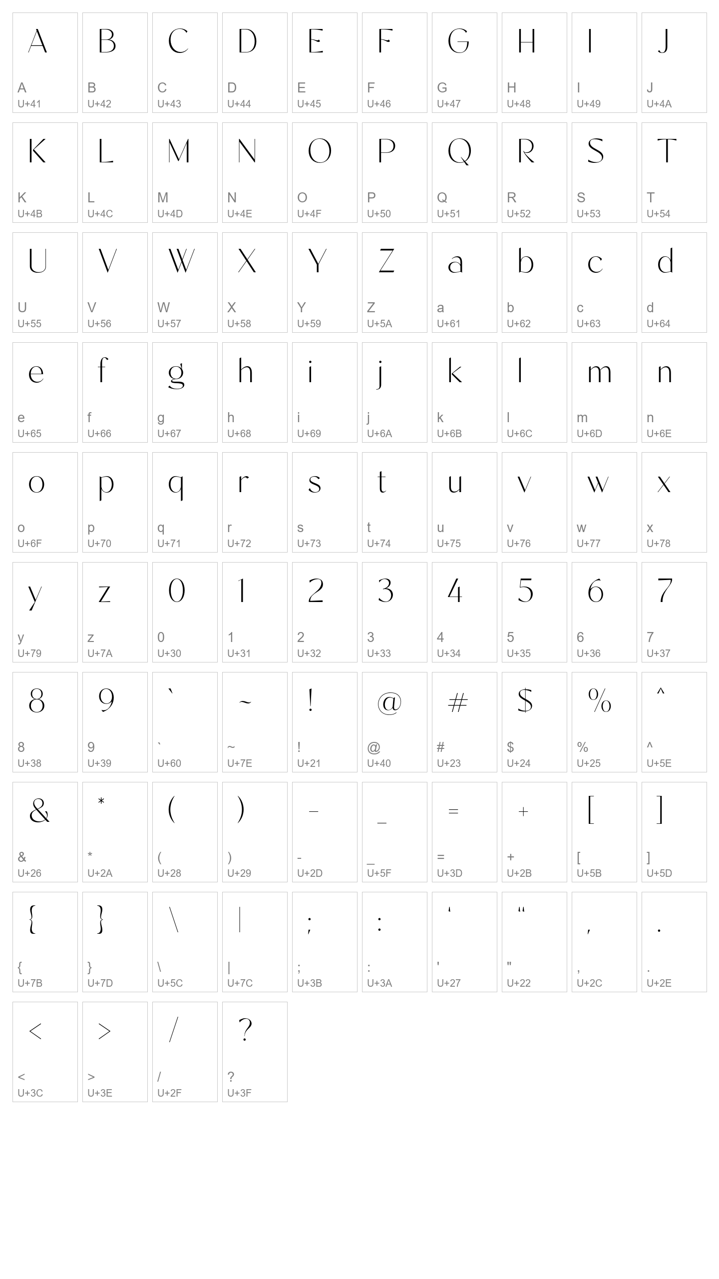 Character Map Image