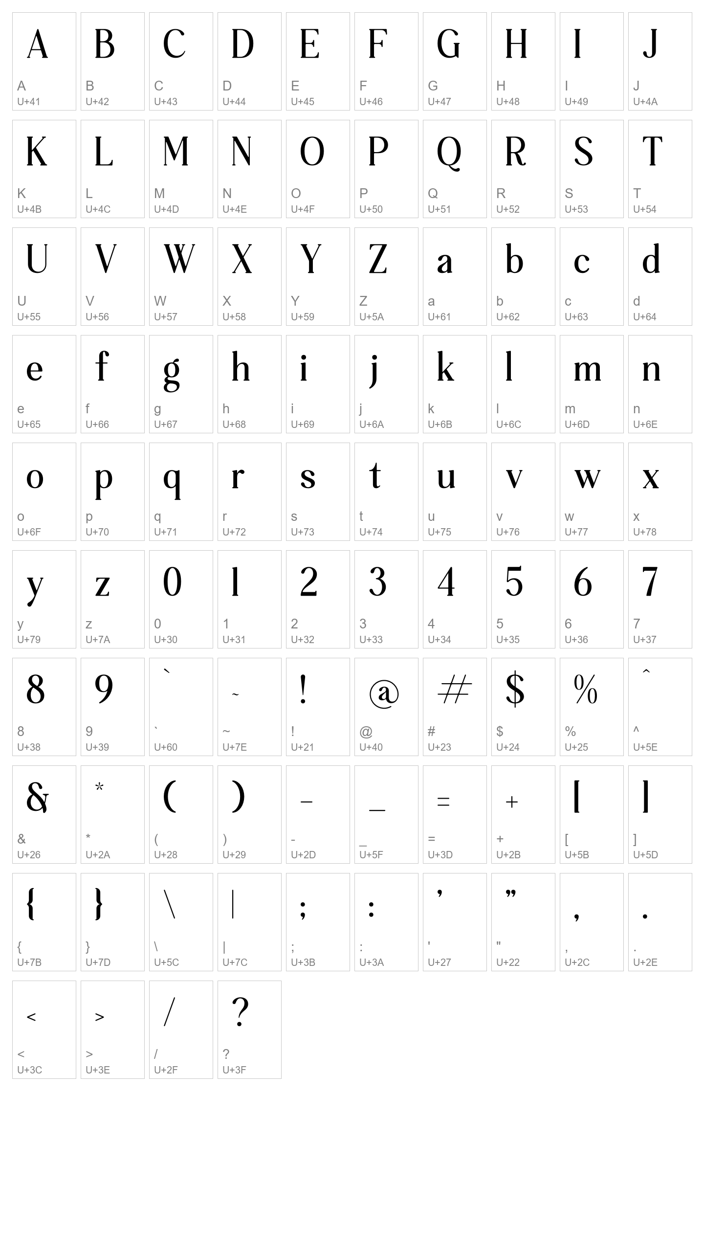Character Map Image