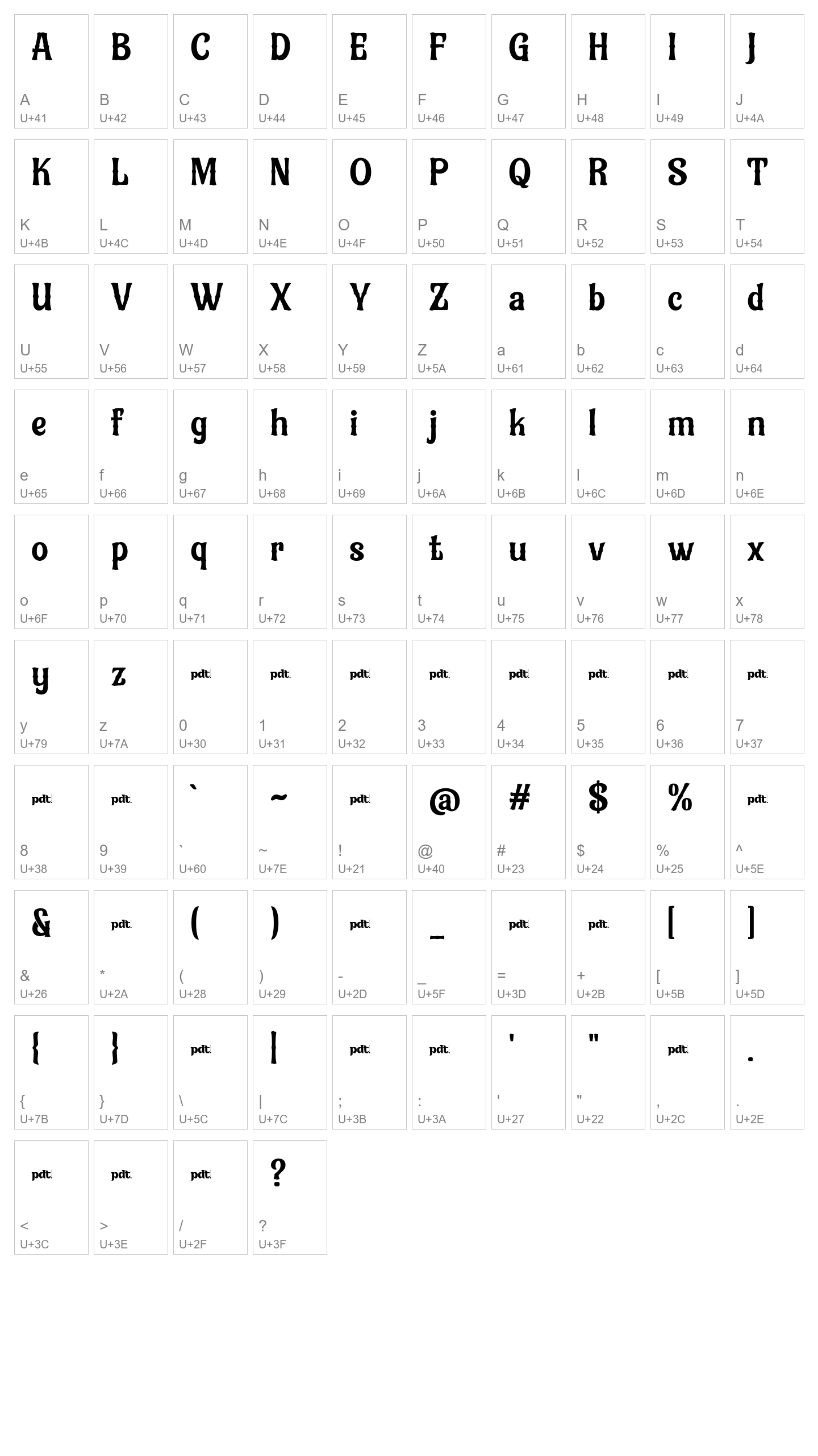 Character Map Image