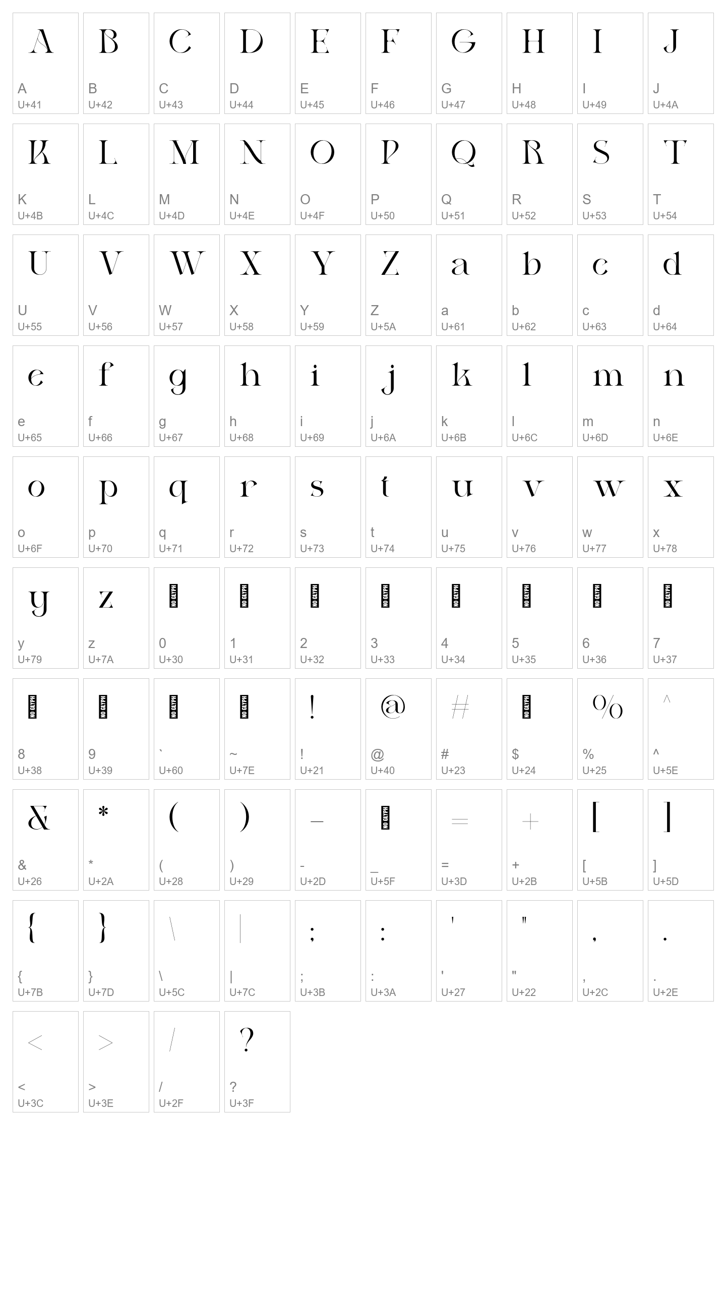 Character Map Image
