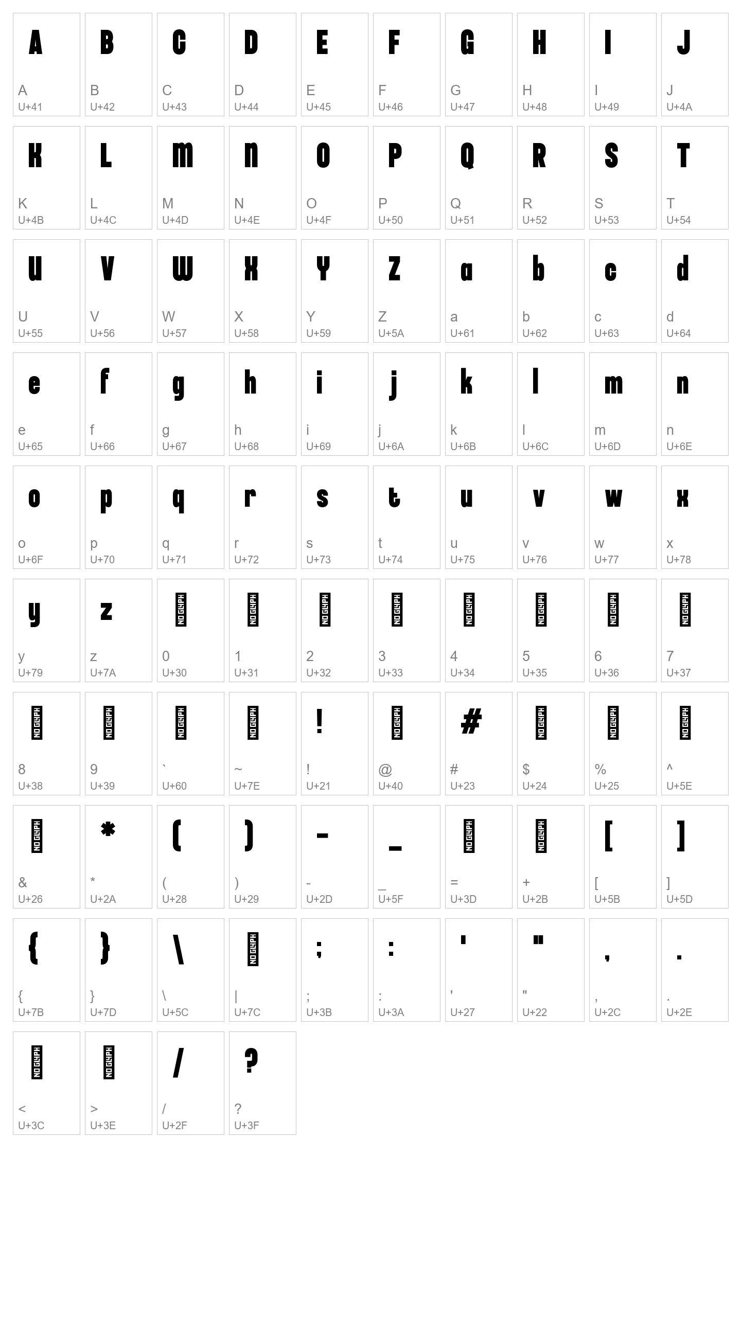 Character Map Image
