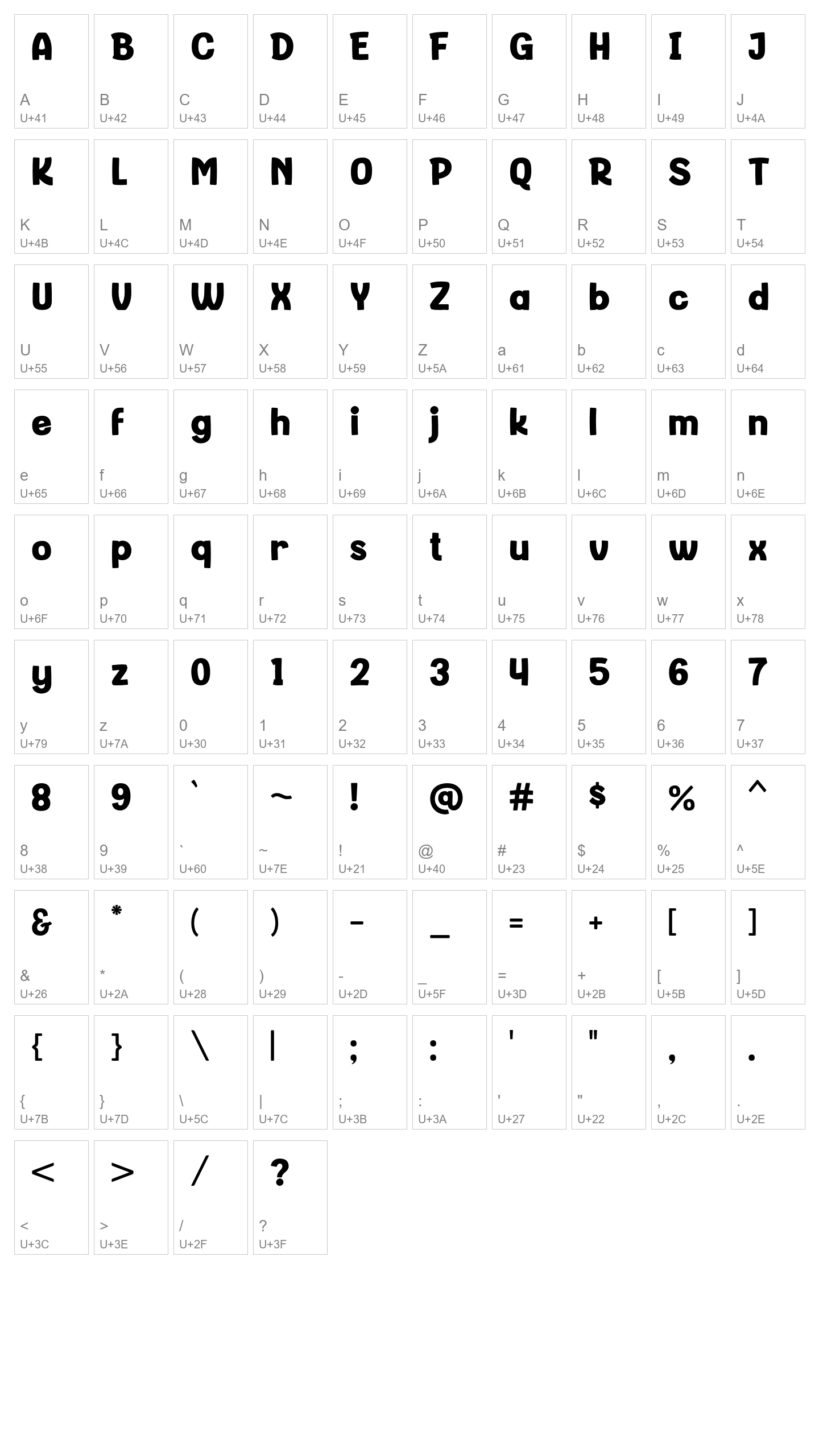 Character Map Image