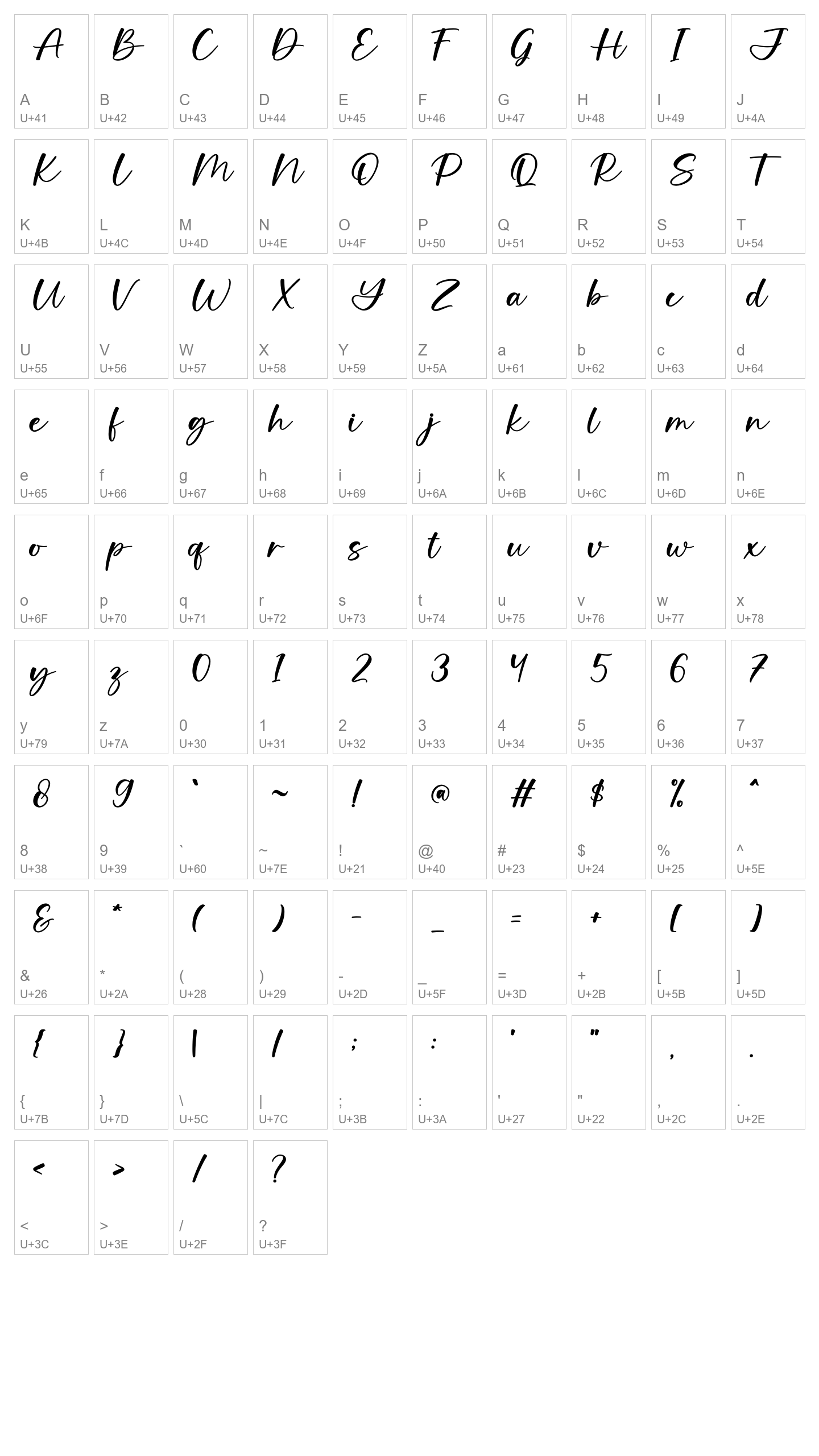 Character Map Image
