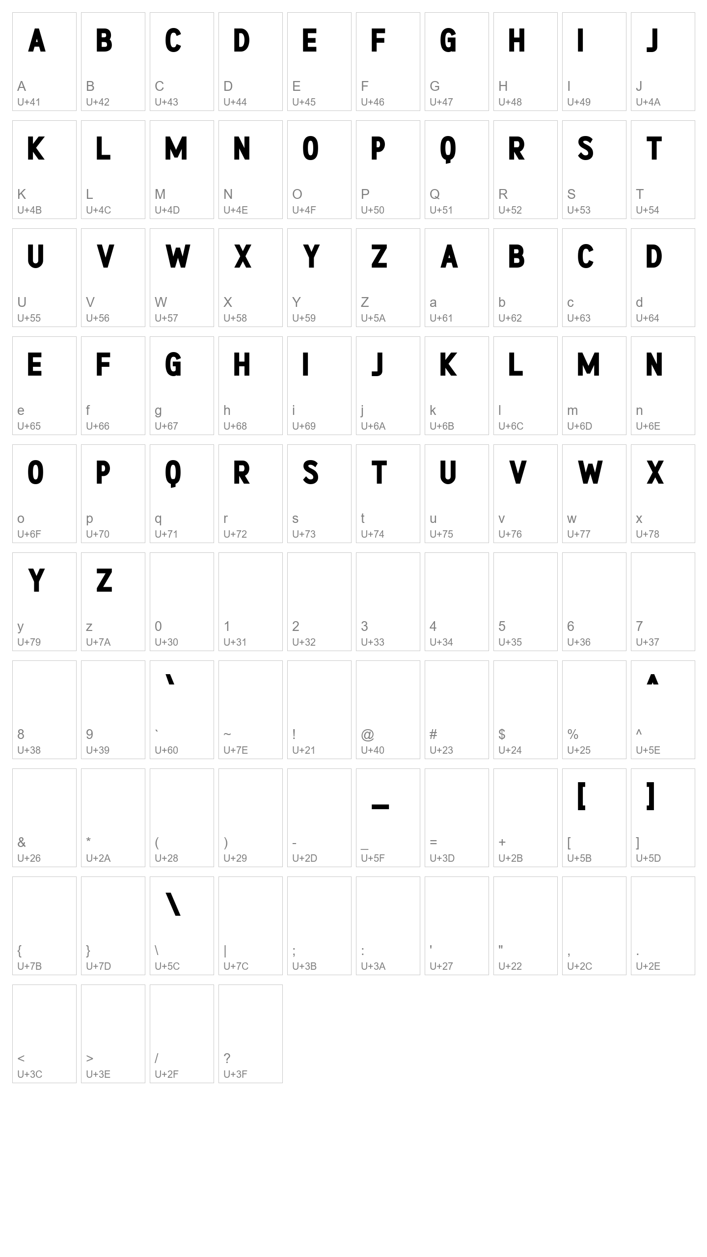 Character Map Image