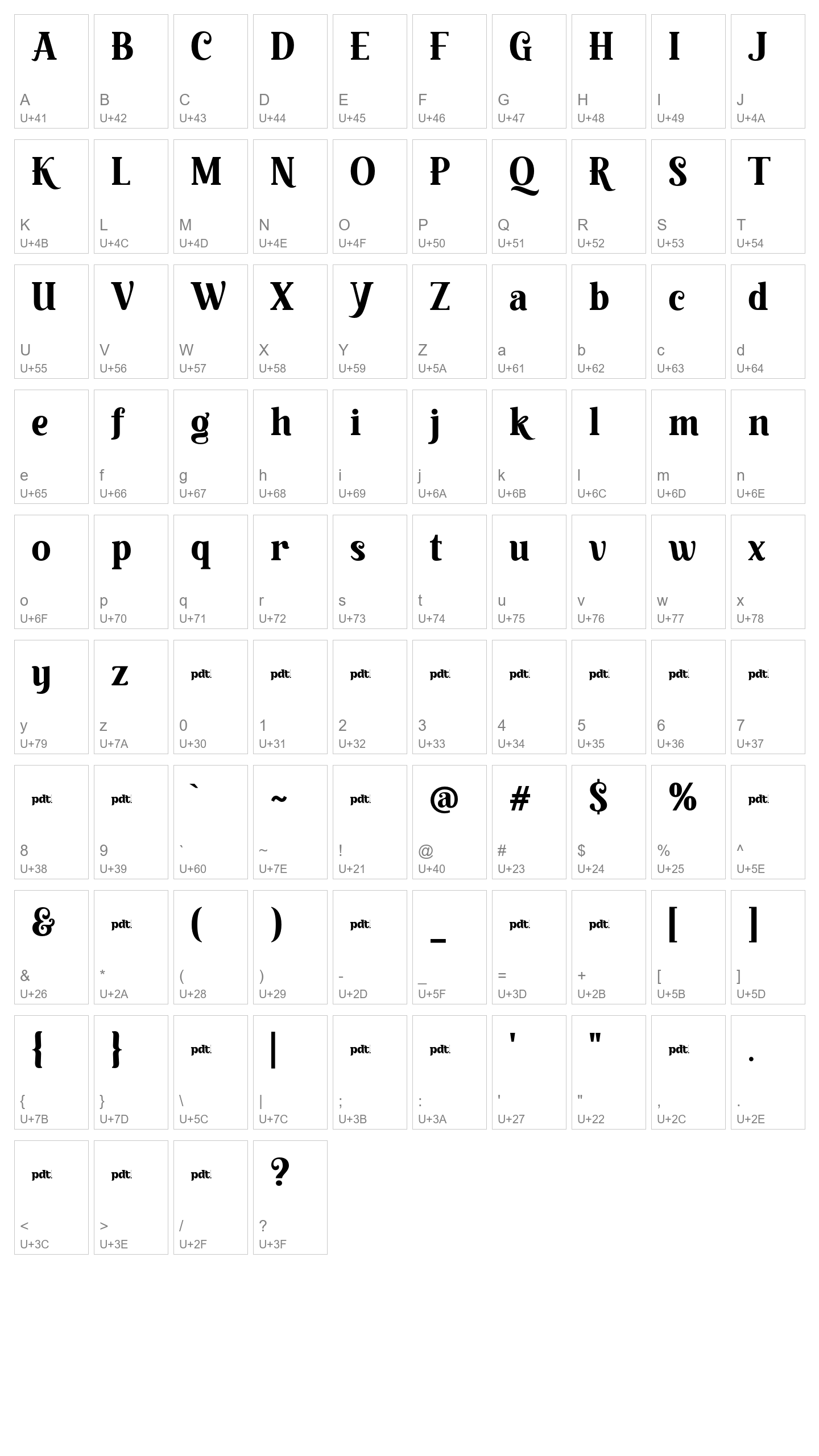 Character Map Image