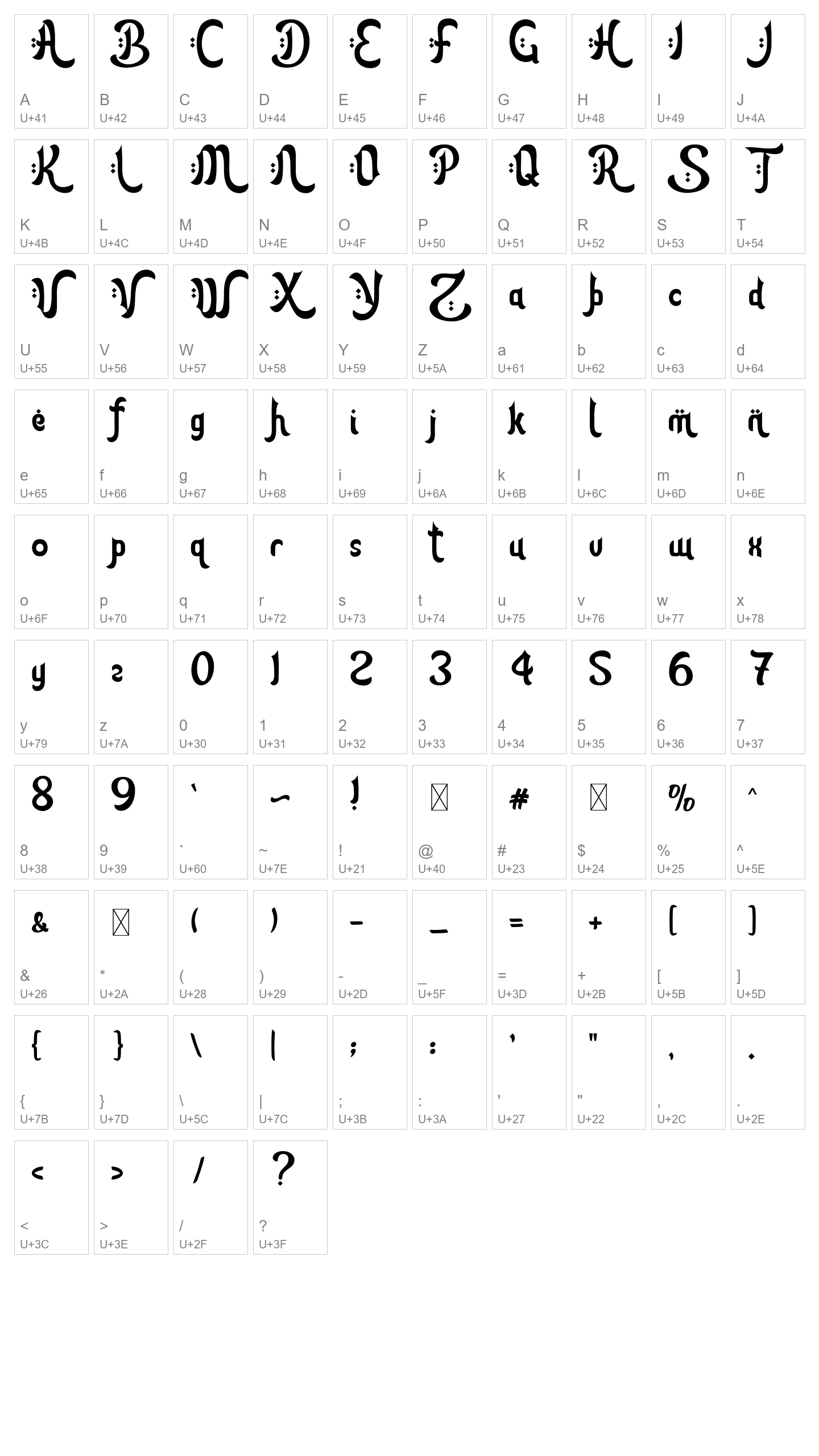 Character Map Image