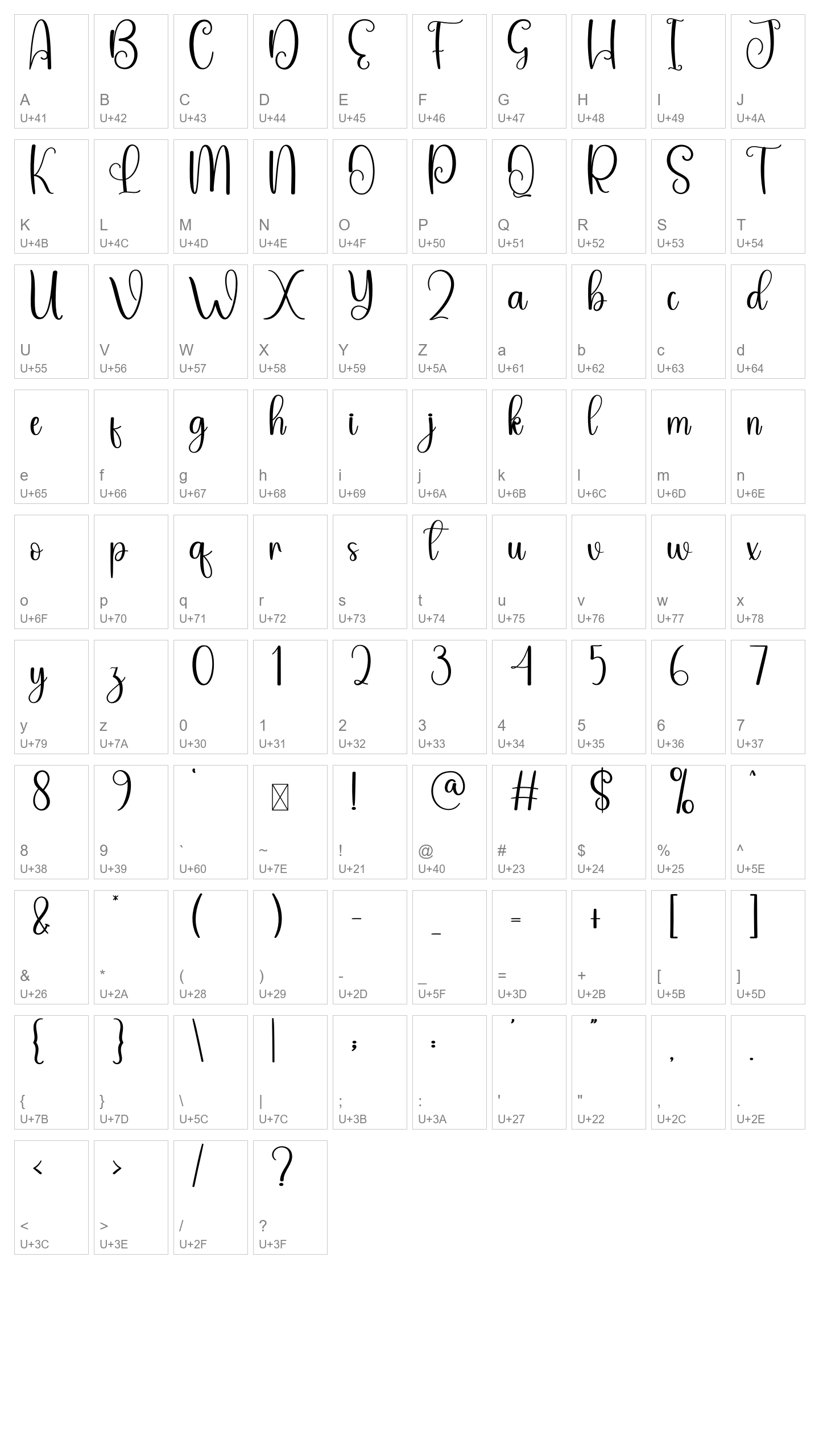 Character Map Image