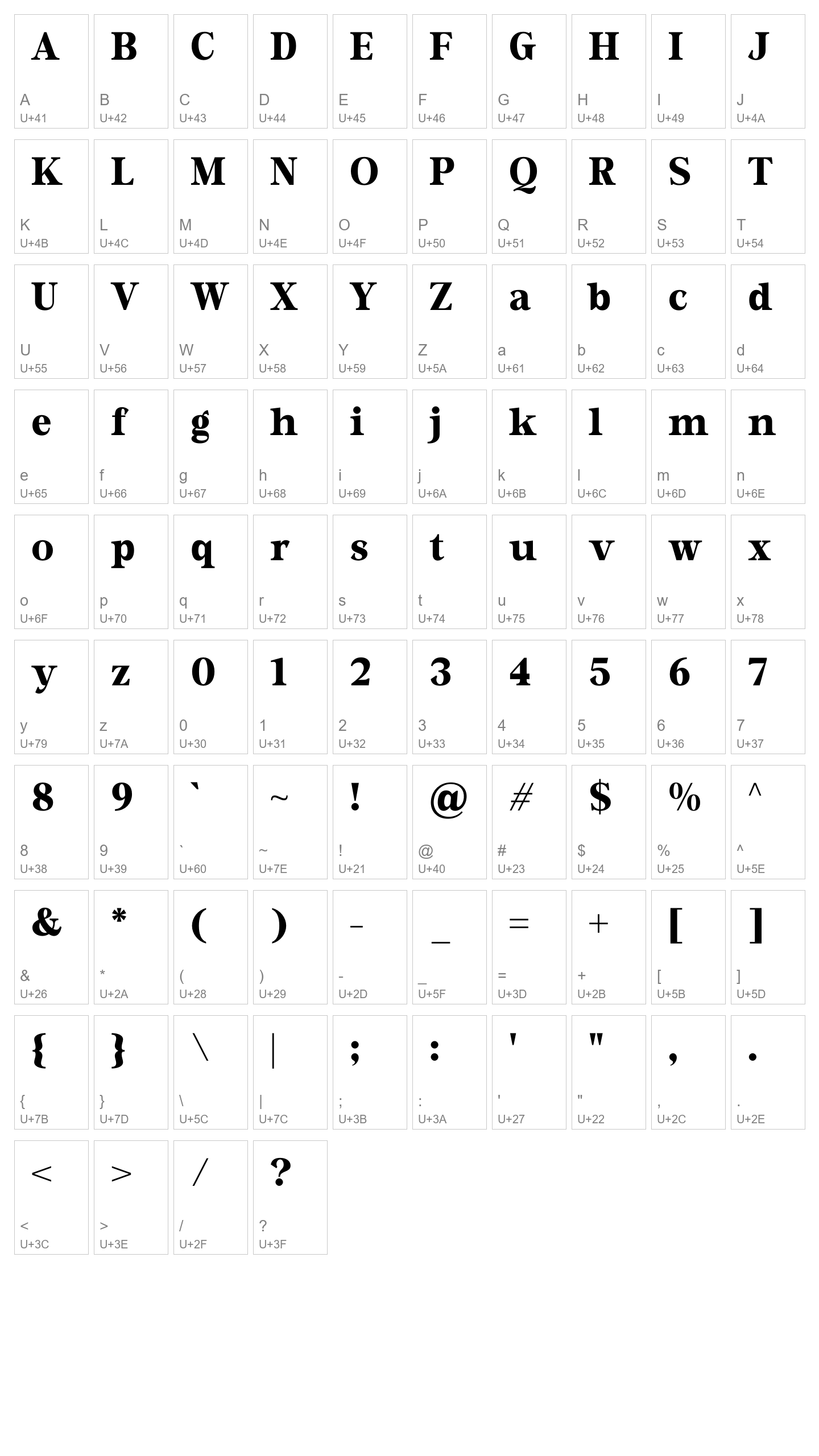 Character Map Image