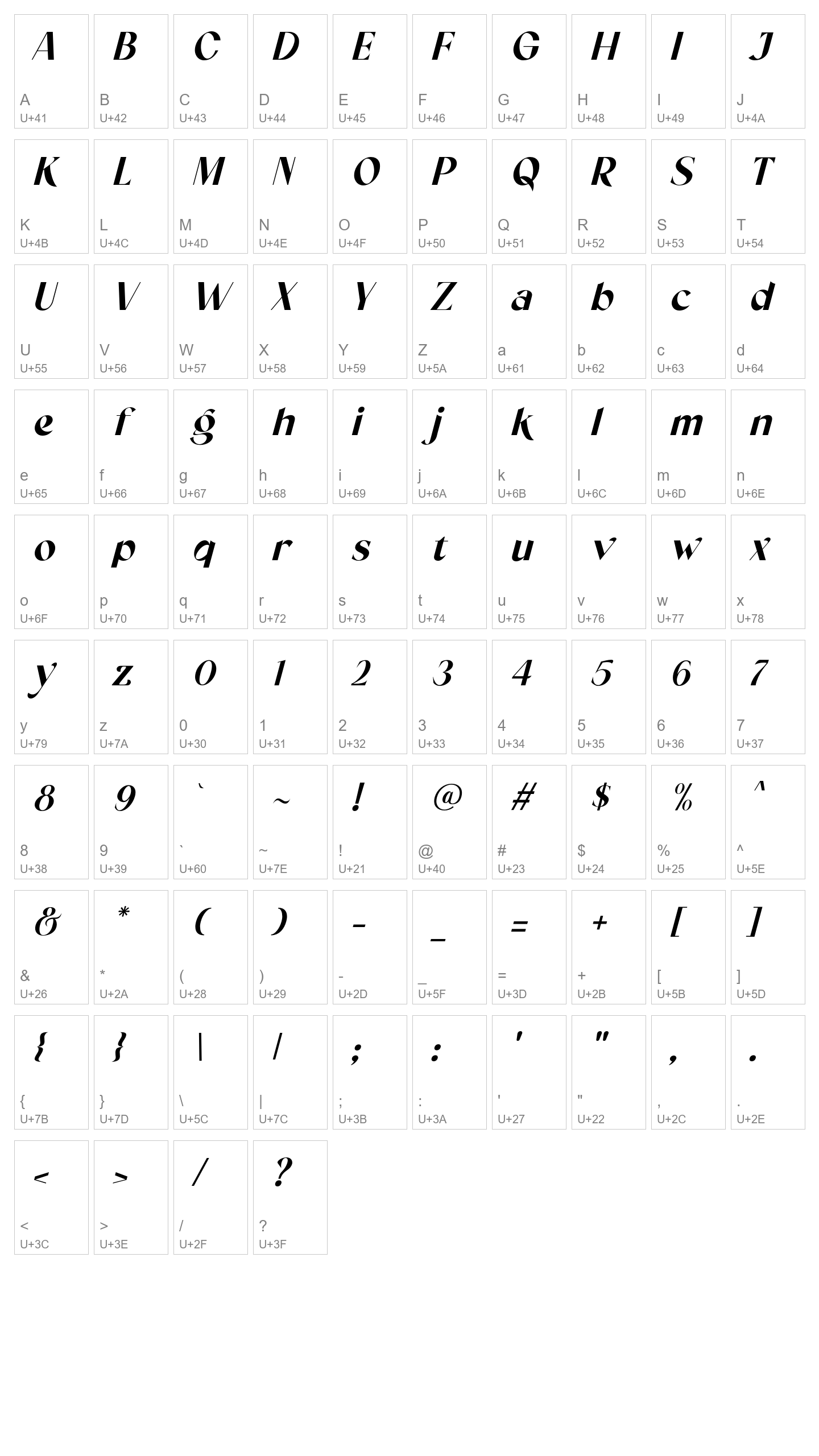 Character Map Image