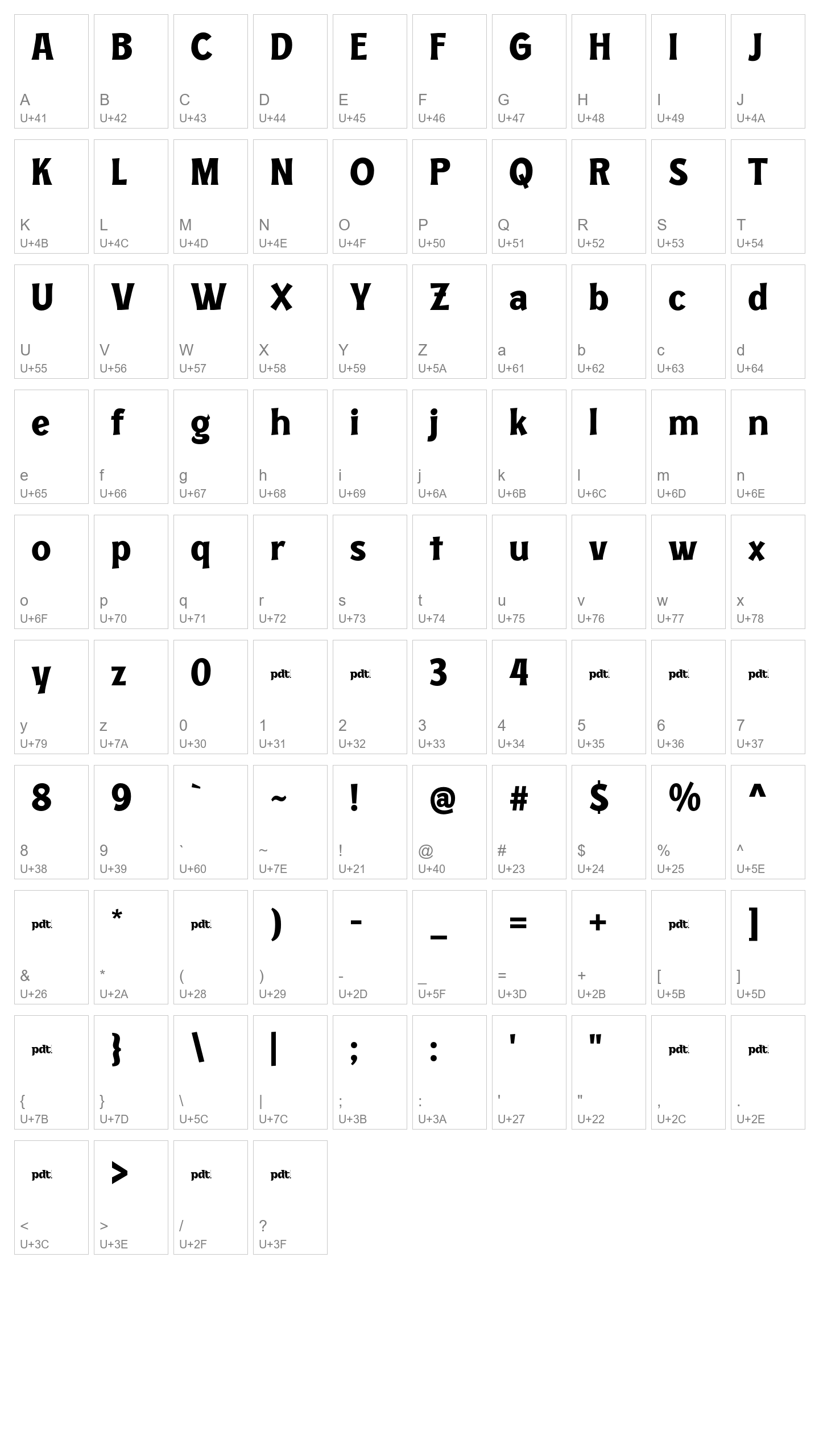 Character Map Image