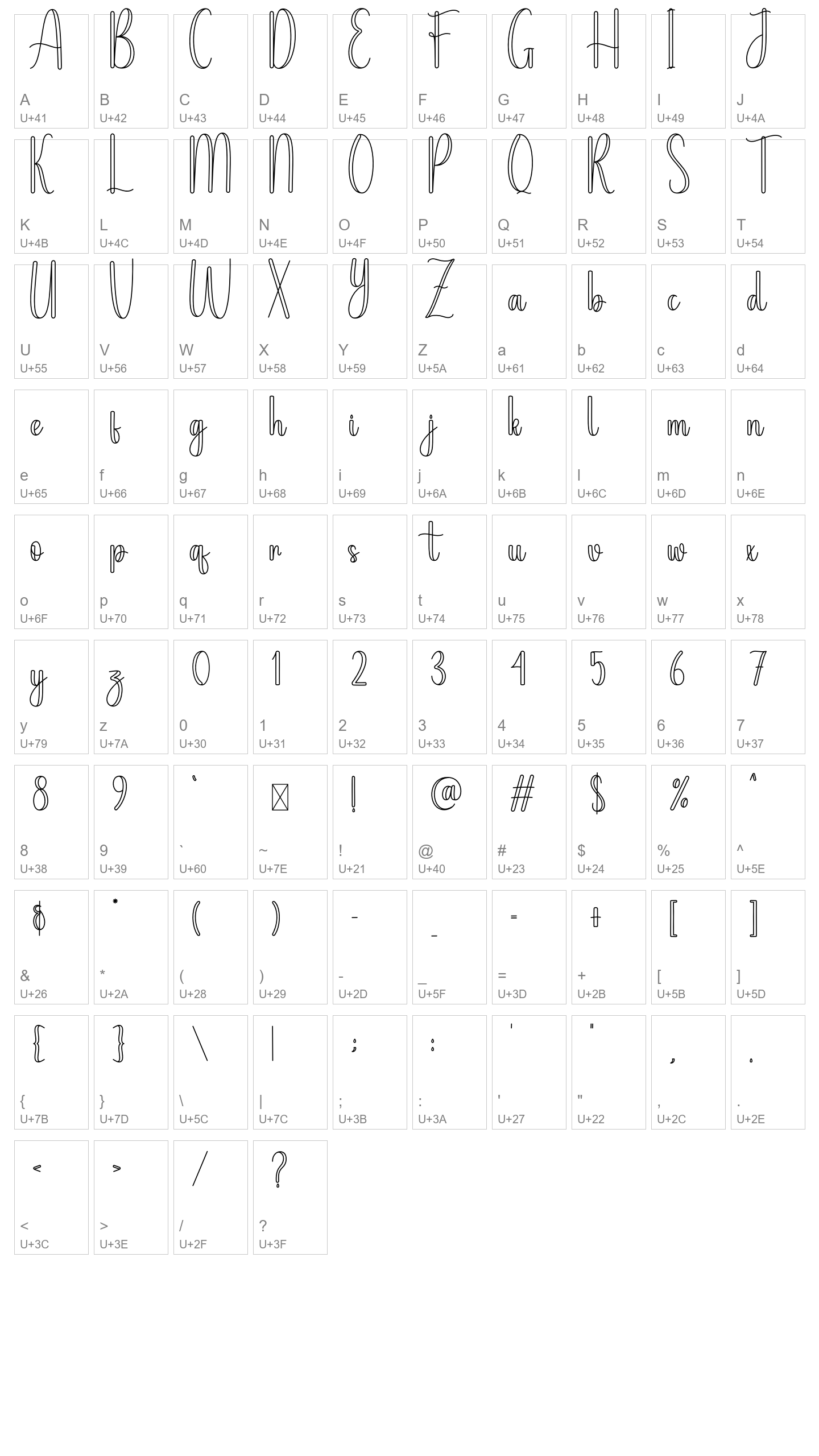 Character Map Image