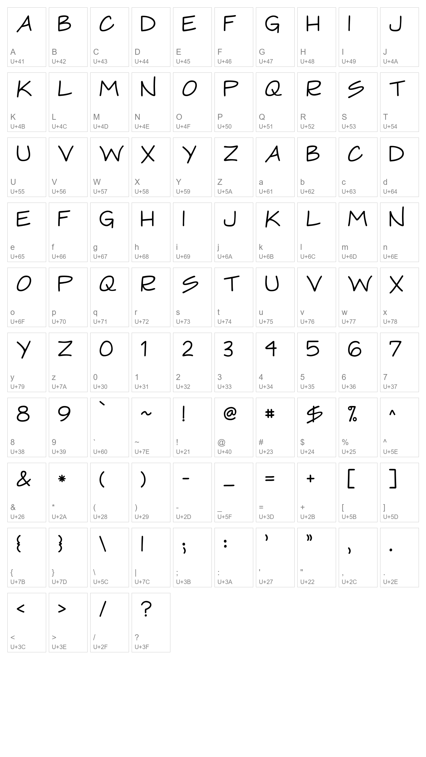 Character Map Image