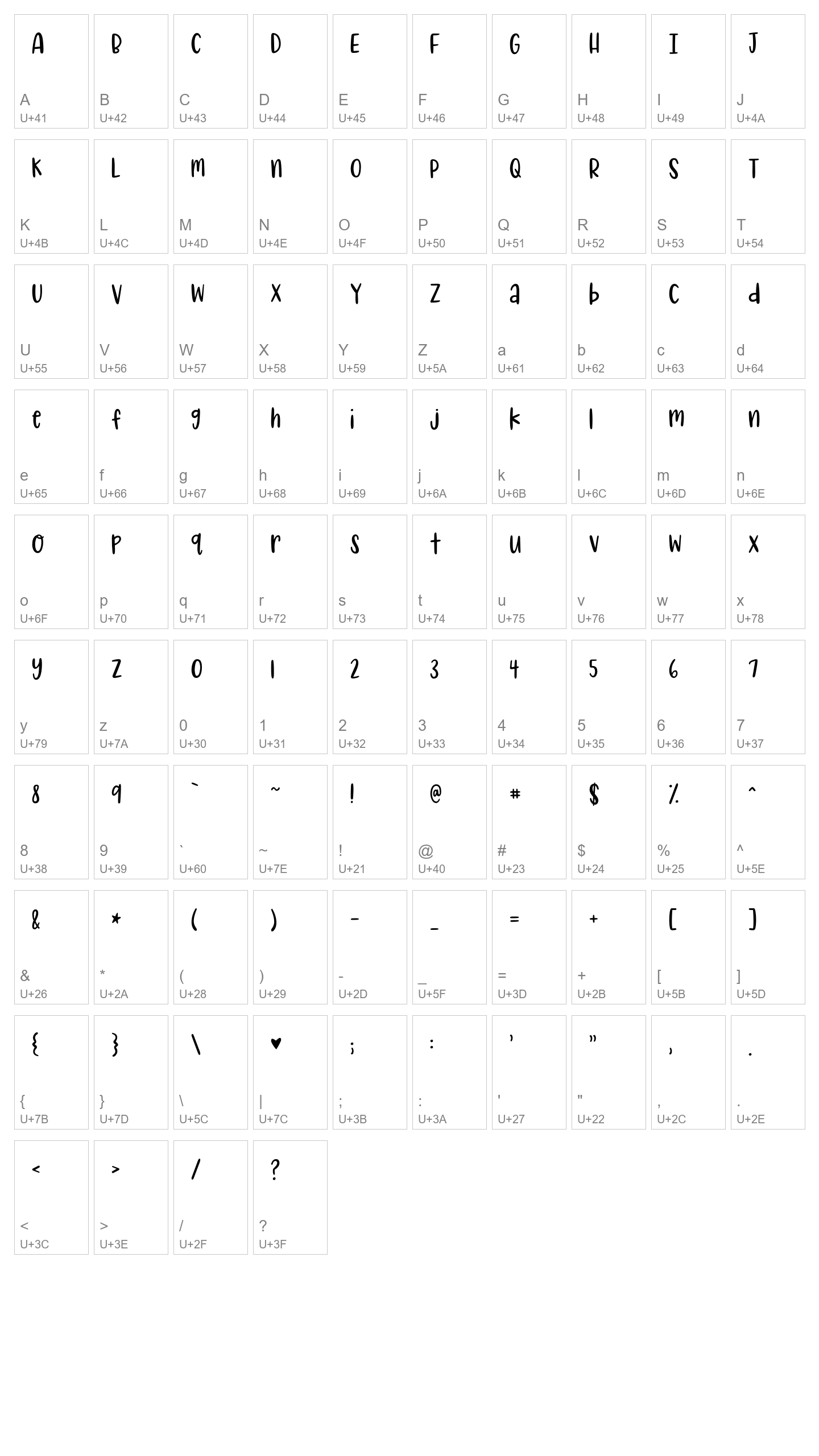 Character Map Image