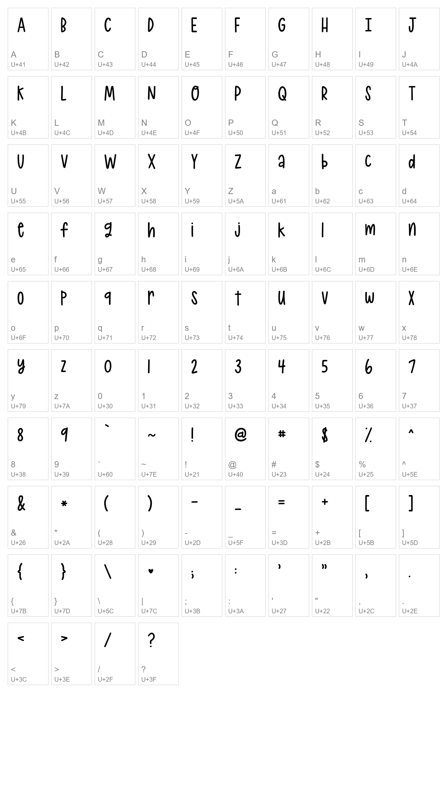 Character Map Image