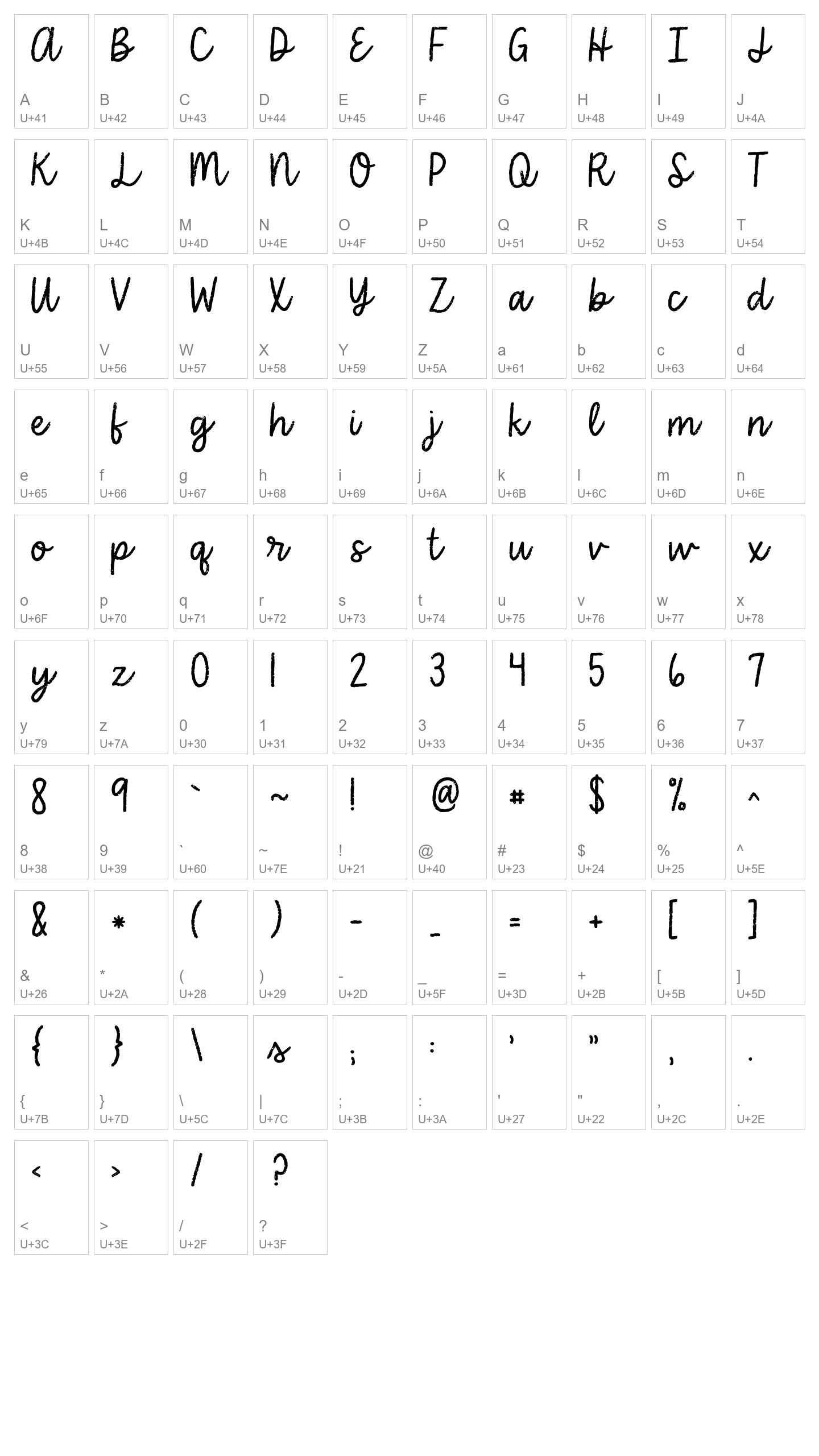 Character Map Image