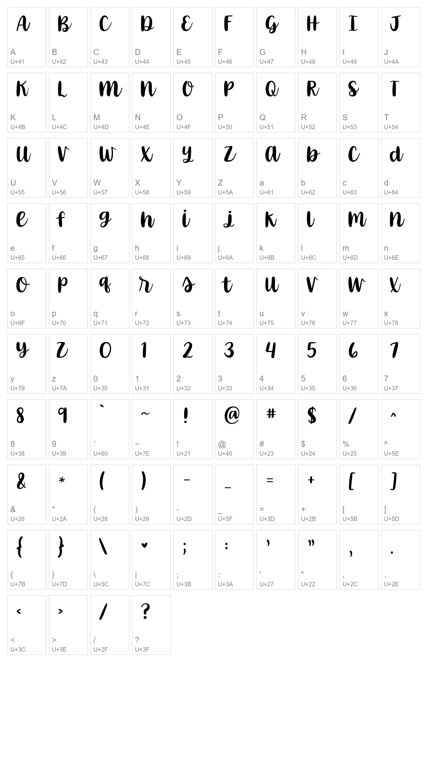 Character Map Image