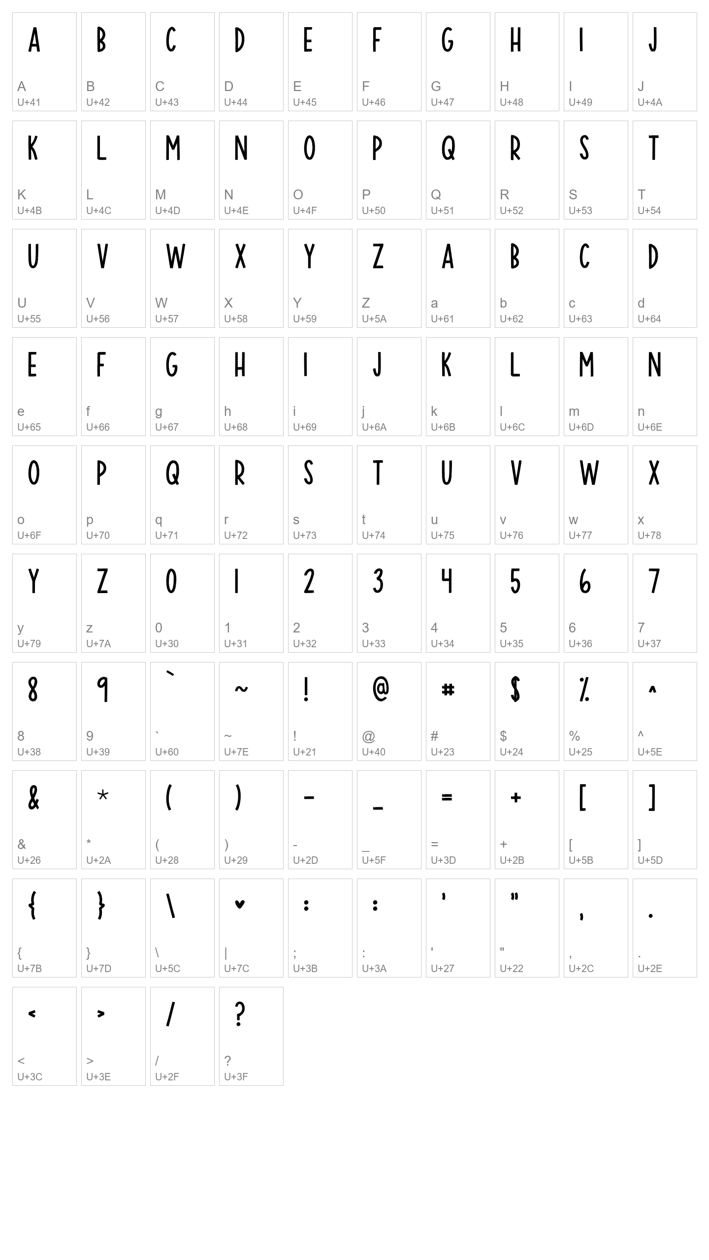 Character Map Image
