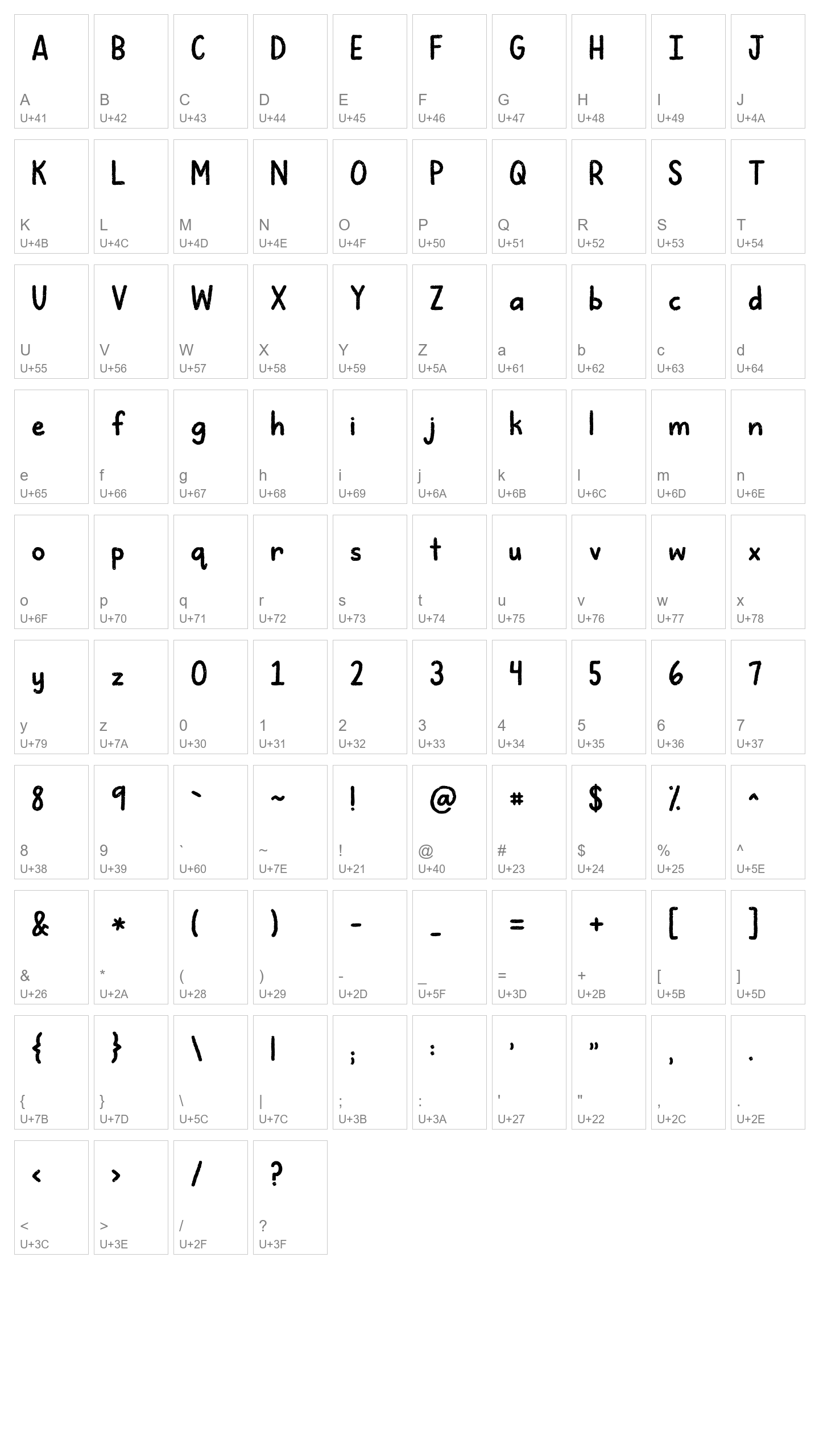 Character Map Image